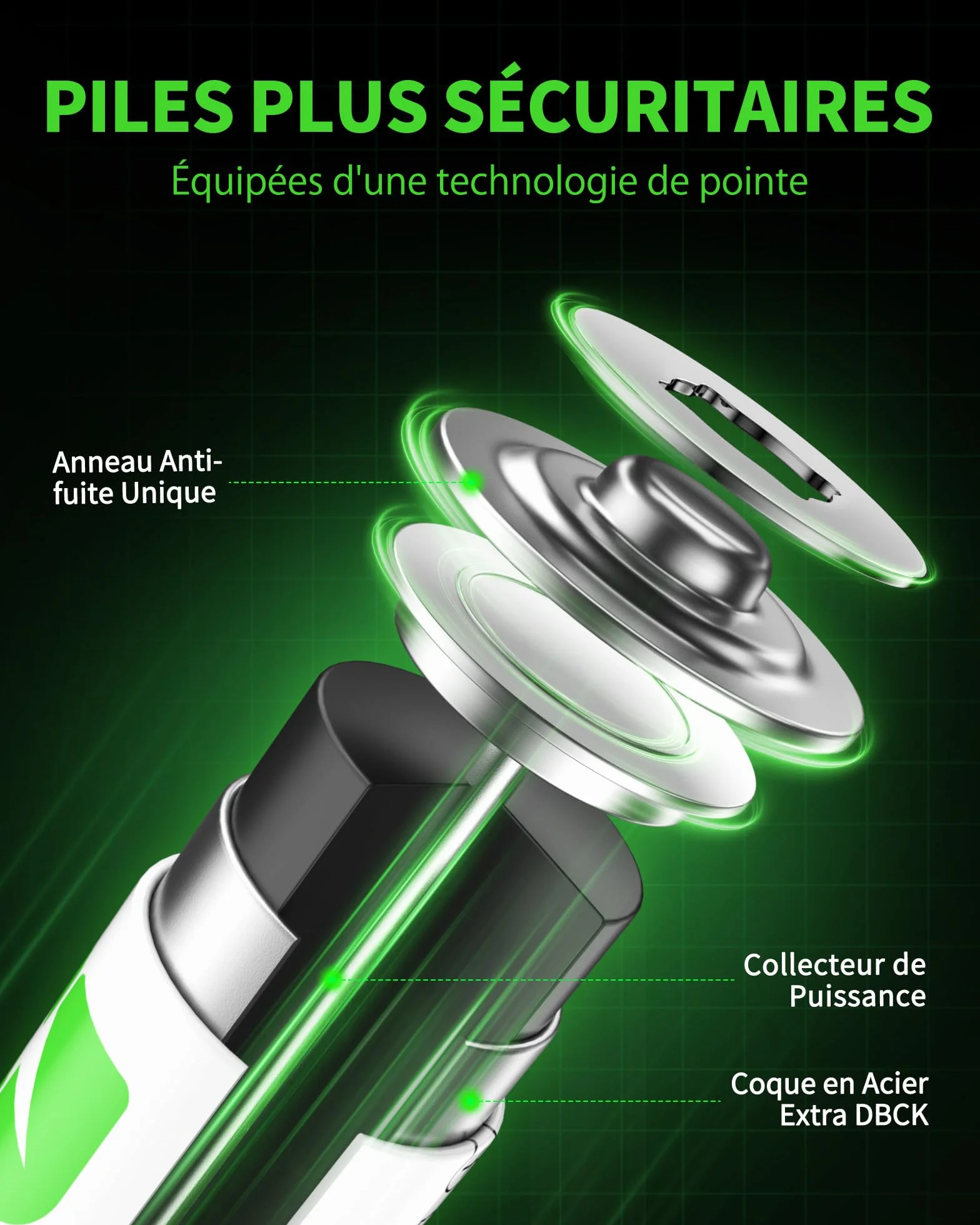 EBL Lot de 4 Piles Rechargeables AAA 1.2V 1100mAh Ni-MH R03