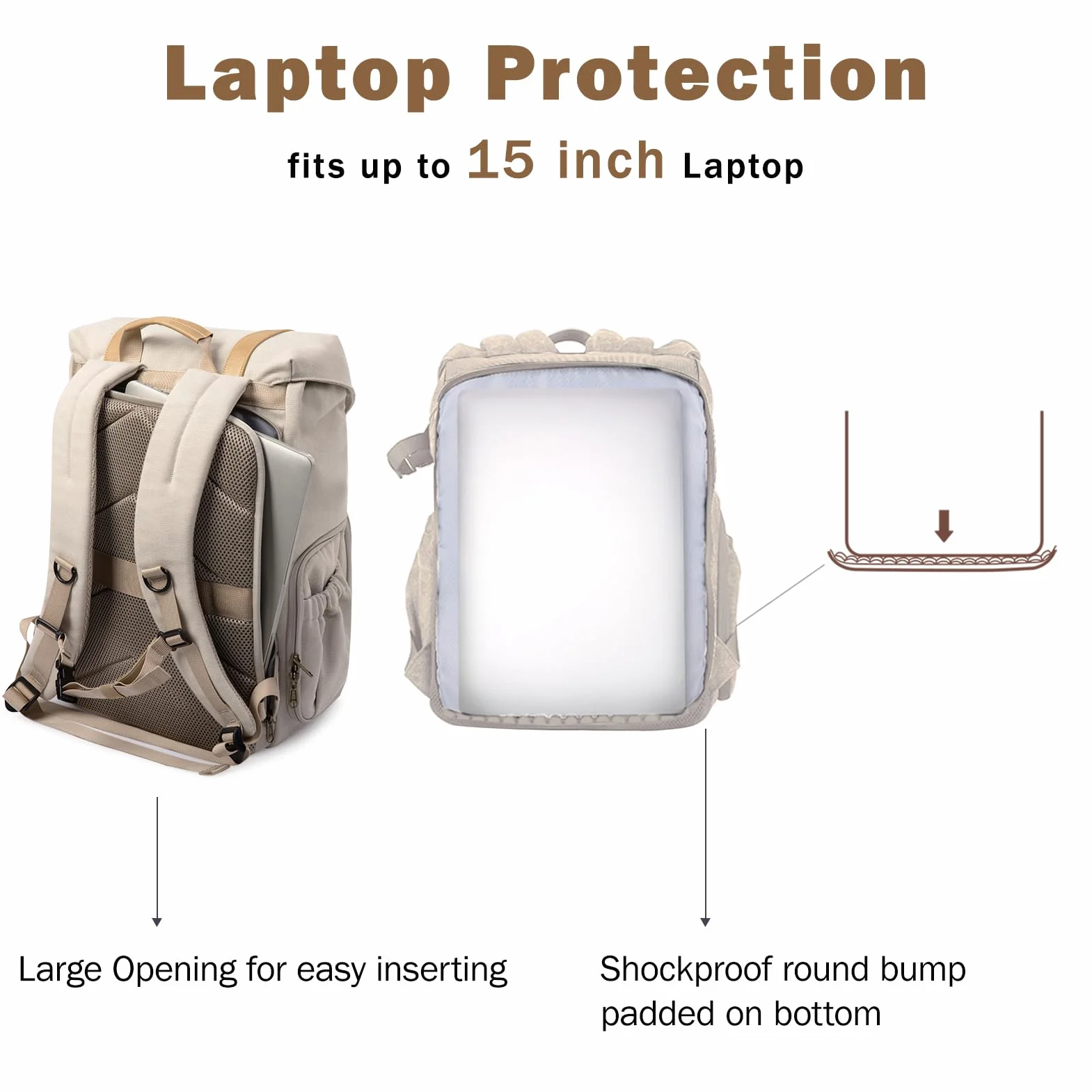 bagsmart Sac à dos pour appareil photo reflex numérique - En toile - Antivol - Imperméable - Avec protection contre la pluie - Pour ordinateur portable de 15" - Appareil photo reflex numérique -