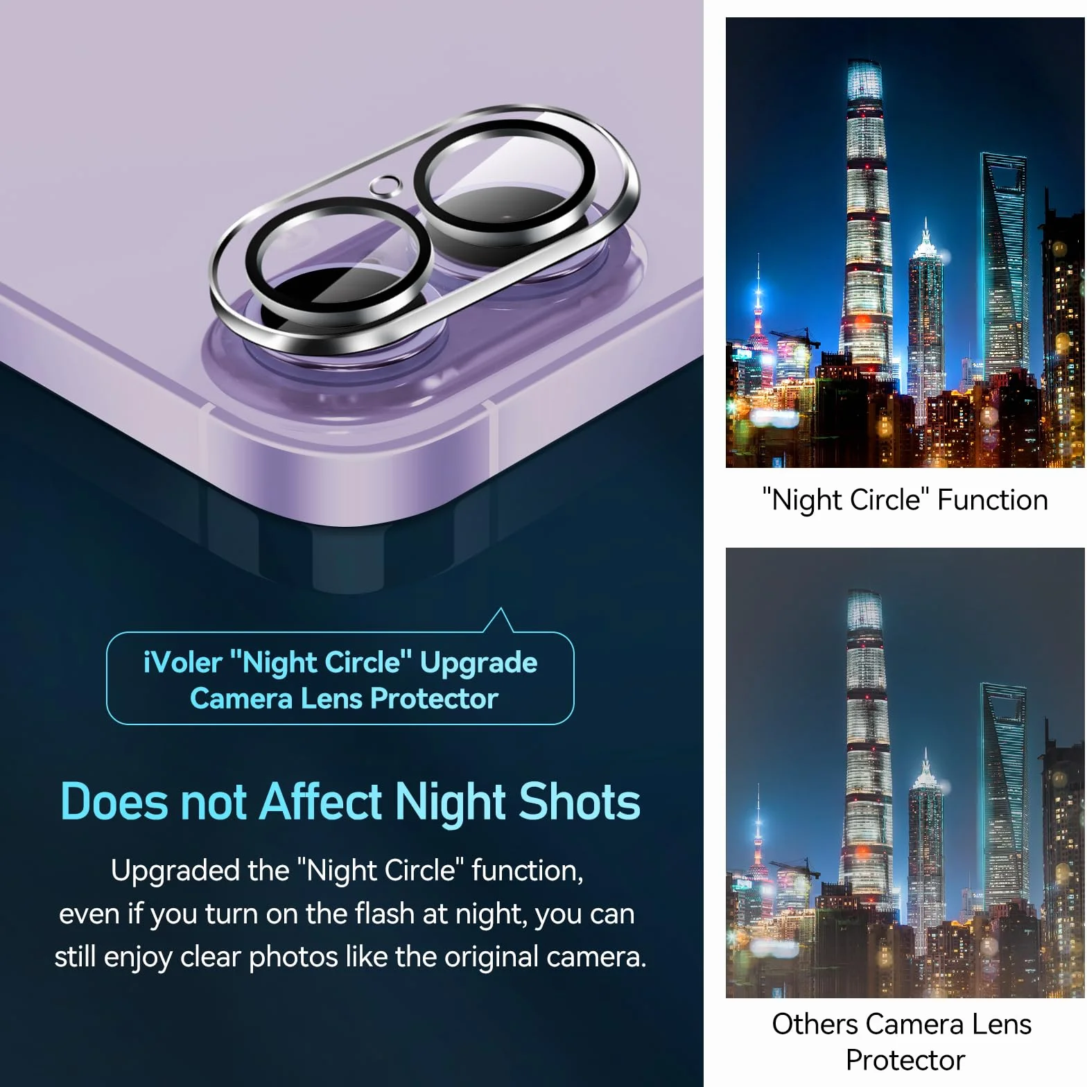 ivoler Caméra Arrière Protecteur Pour iPhone 16 Plus Verre Trempé Anti Rayures