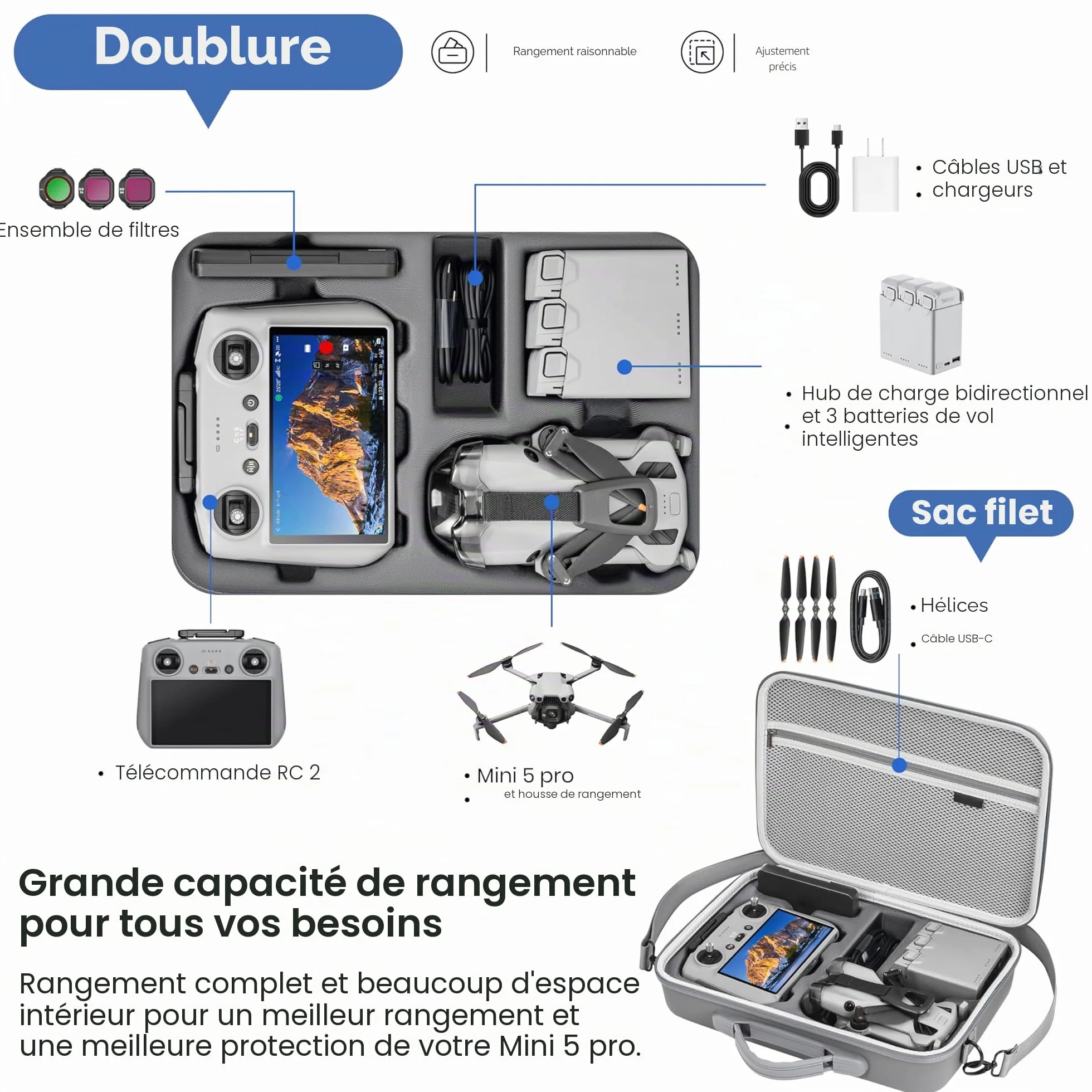 STARTRC Mini 5 Pro/Lito x1, sac de transport portable pour DJI Mini 5 Pro/Lito x1, accessoires pour manette DJI RC 2 Fly More Combo