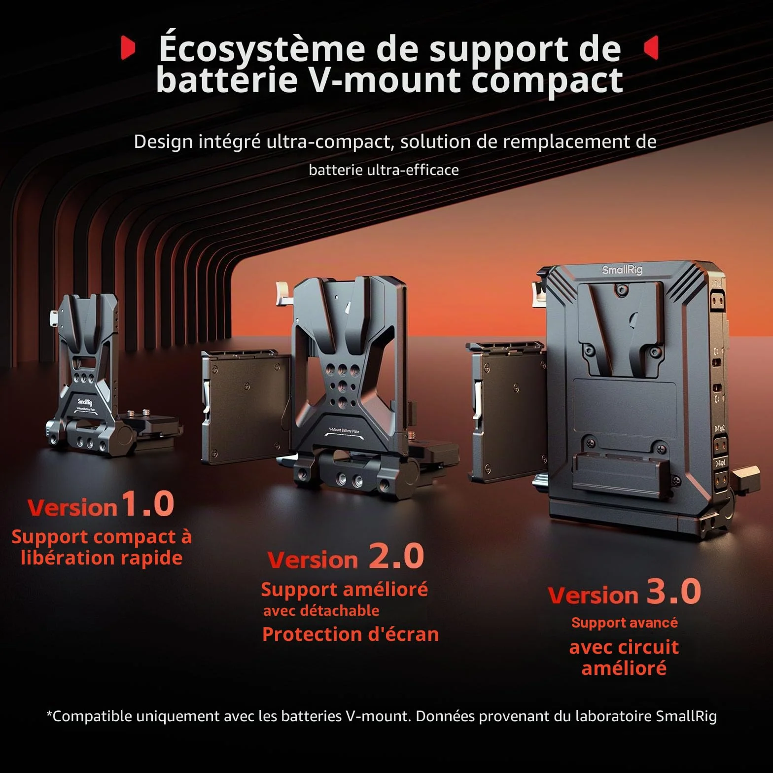 SMALLRIG V Mount Pro Kit de Plaque de Batterie Pliable, avec Plaque QR pour Arca, Support de Protection d'Ecran LCD et Clips de Câble, Support Vidéo Compact Tout-en-Un pour V Mount Batterie - 5315