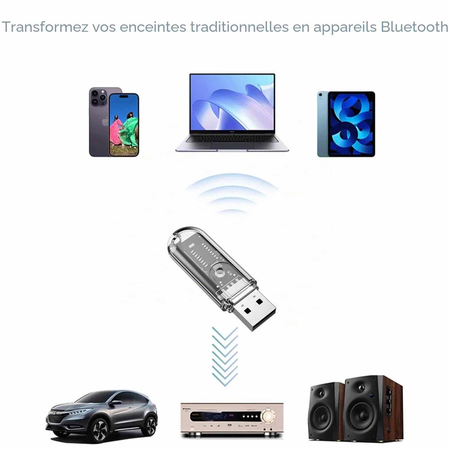 Adaptateur Bluetooth Audio 5.3 Récepteur Dongle USB Plug & Play HD pour Haut-Parleurs Chaîne Hi-Fi Voitures