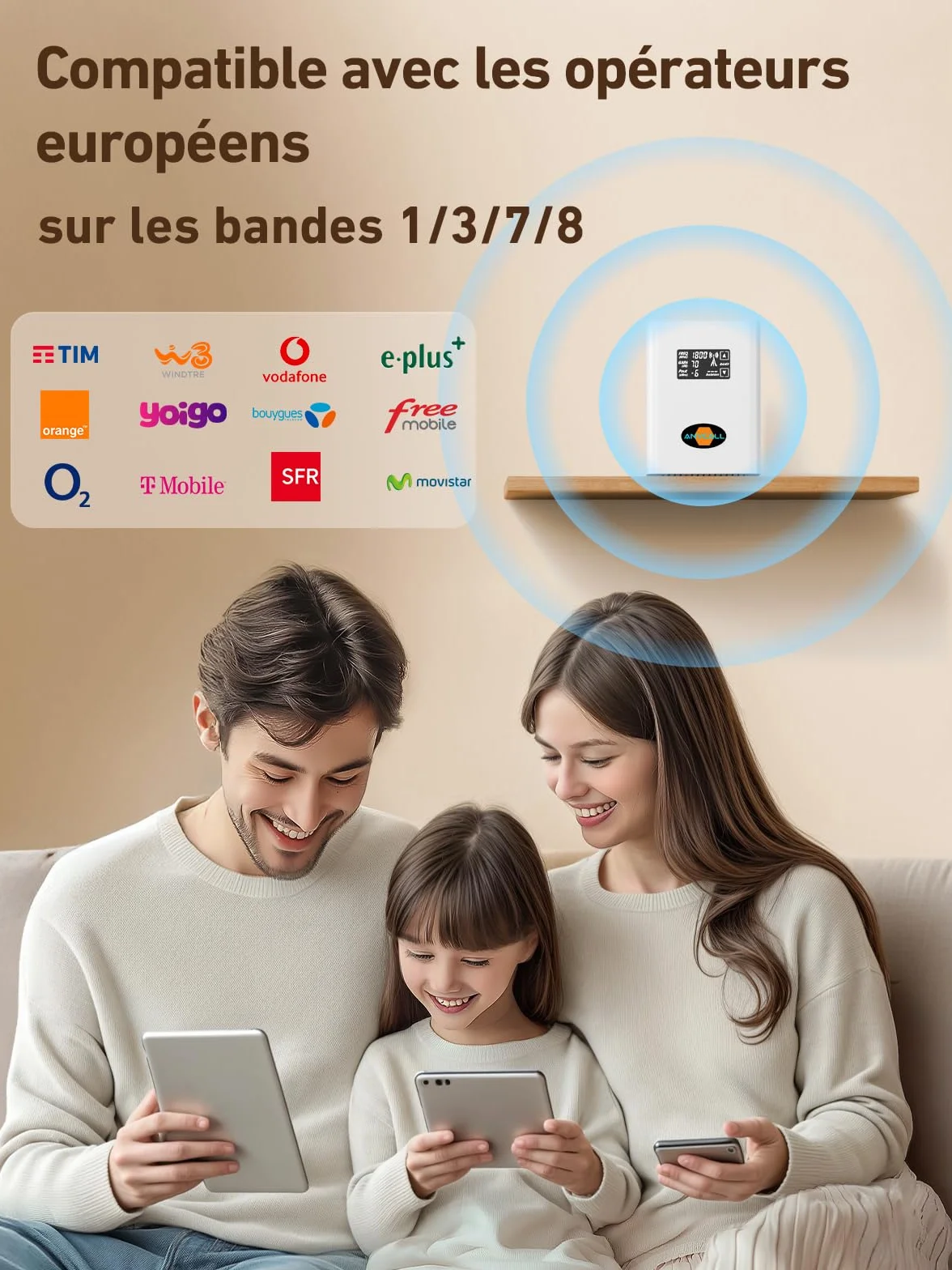 Amplificateur 5G 4G LTE 3G GSM sur la Bande 1, 3, 7 et 8 pour la Maison, pour Orange SFR Free Bouygues Télécom et Plus, Amplificateur Reseau Mobile avec Antenne Omnidirectionnelle