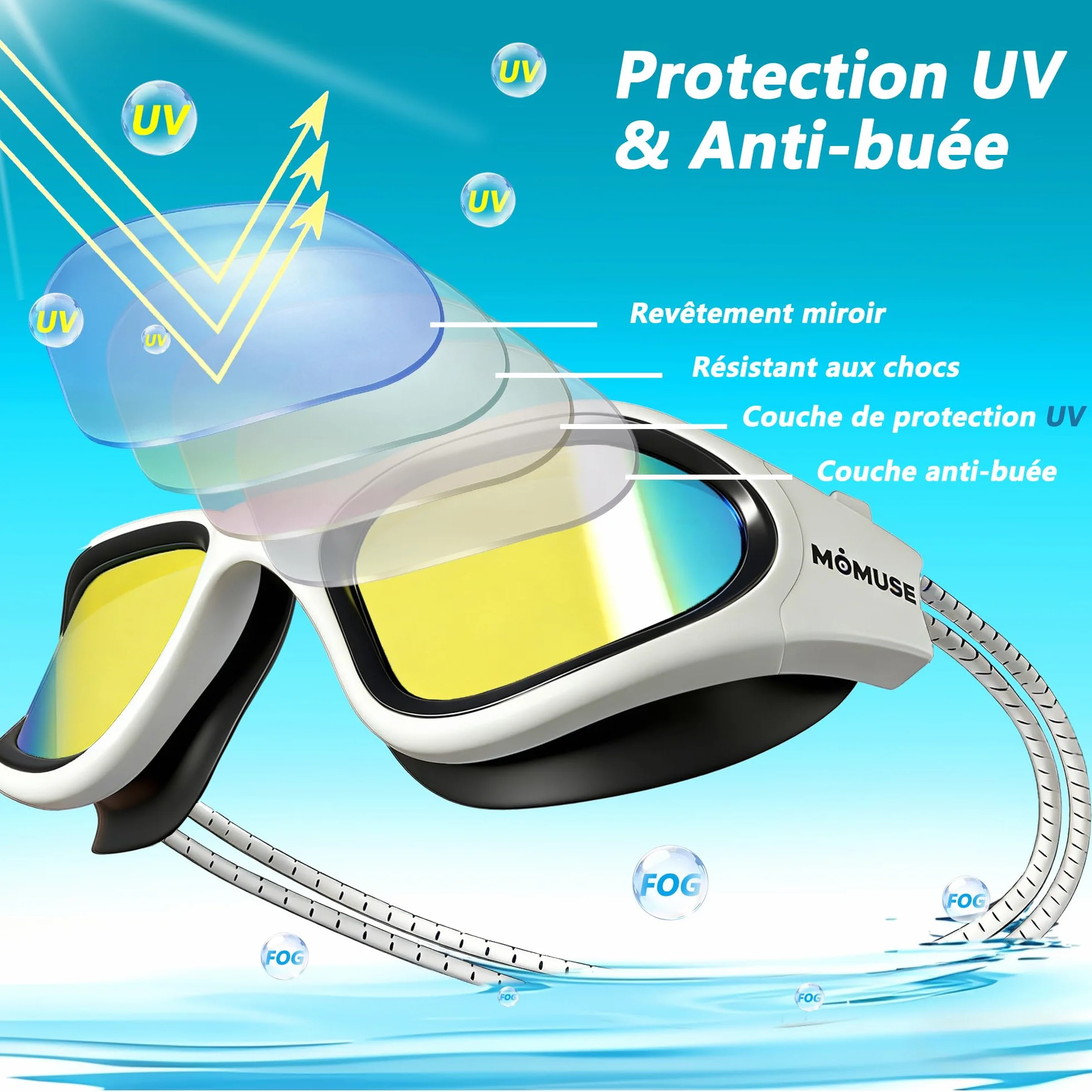 MOMUSE Lunettes de Natation Adultes Anti-Buée Protection UV Unisexe