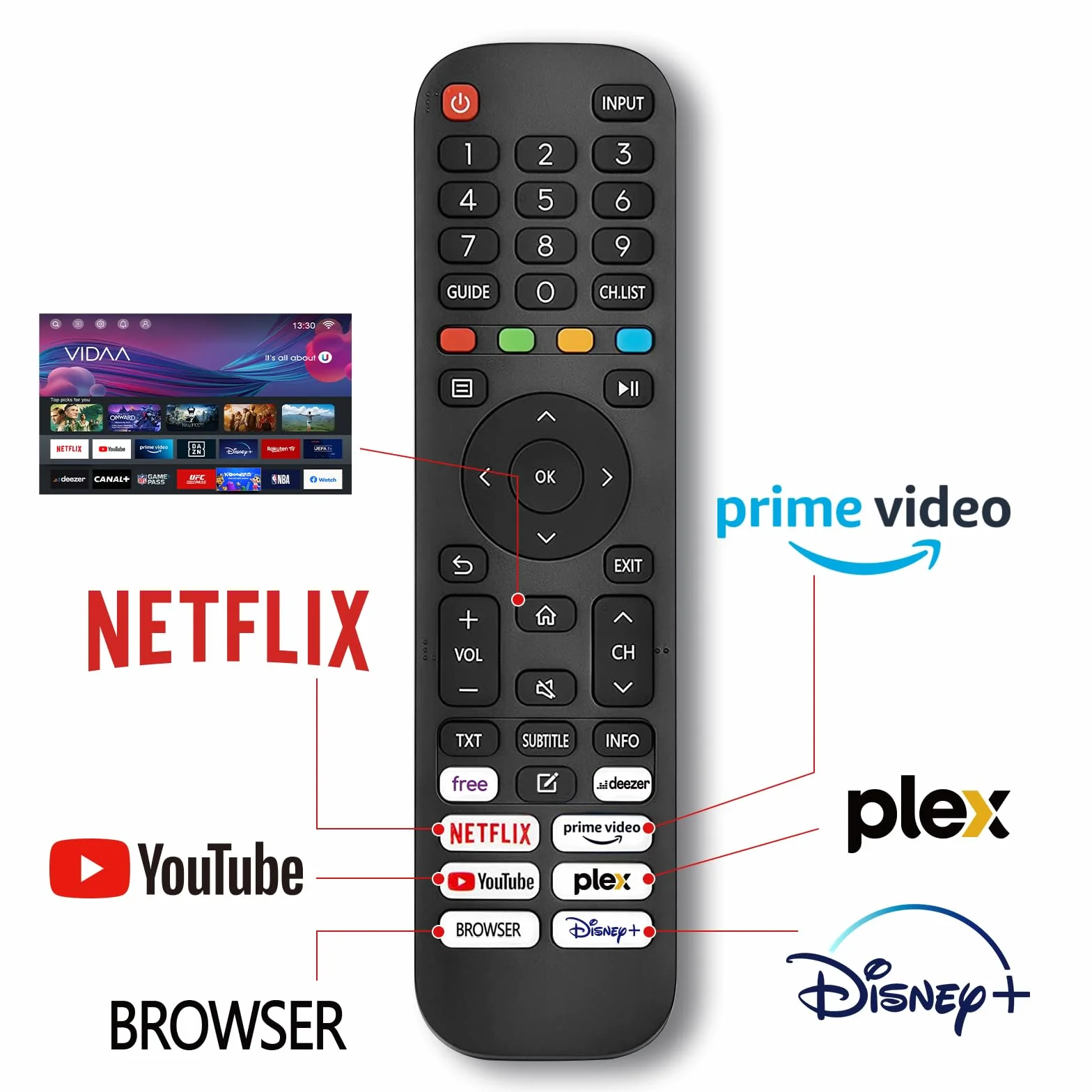 HKC Smart TV 32 Pouces (80 cm) FHD, sans Bord Connectée Télévision avec WiFi, App Store, Triple Tuner(DVB-T/T2, DVB-C, DVB-S/S2), AirPlay (H32N1F-V, 2026)