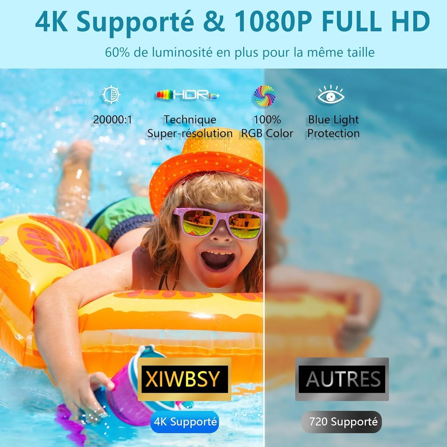 【1500 ANSI/Google TV/Autofokus】 XIWBSY Videoprojecteur 4K Supporté, 38000 Lumen FHD, 360° Rotation, Projecteur Video 4K Contrôle Vocal, Retroprojecteur WiFi6 Bluetooth