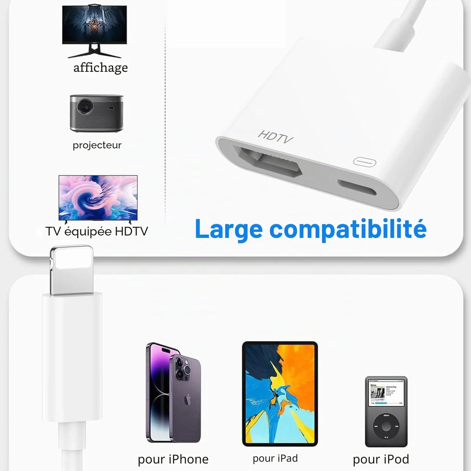 Loydia [Apple MFi Certified] Adaptateur HDMI pour iPhone 1080P Lightning HDMI AV Numérique Adaptateur iPhone HD-MI pour TV/Projecteur/Moniteur/iPad/iPhone14-11 XS, sans Objet pour Netflix