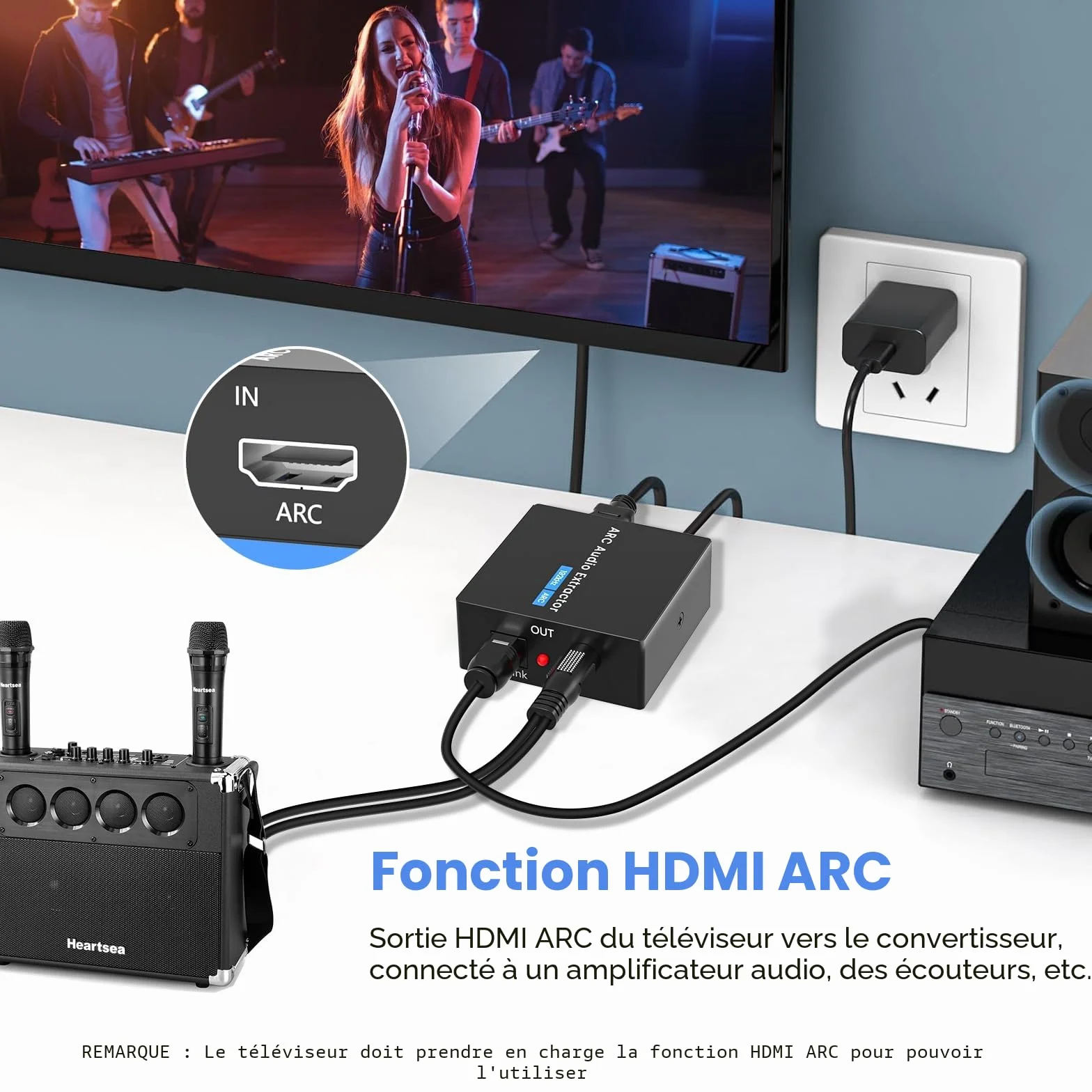 Extracteur Audio ARC 192 kHz, Adaptateur HDMI ARC Optique avec Câbles Optiques 3,5 mm, Convertisseur DAC pour Chaînes Stéréo et Amplificateurs