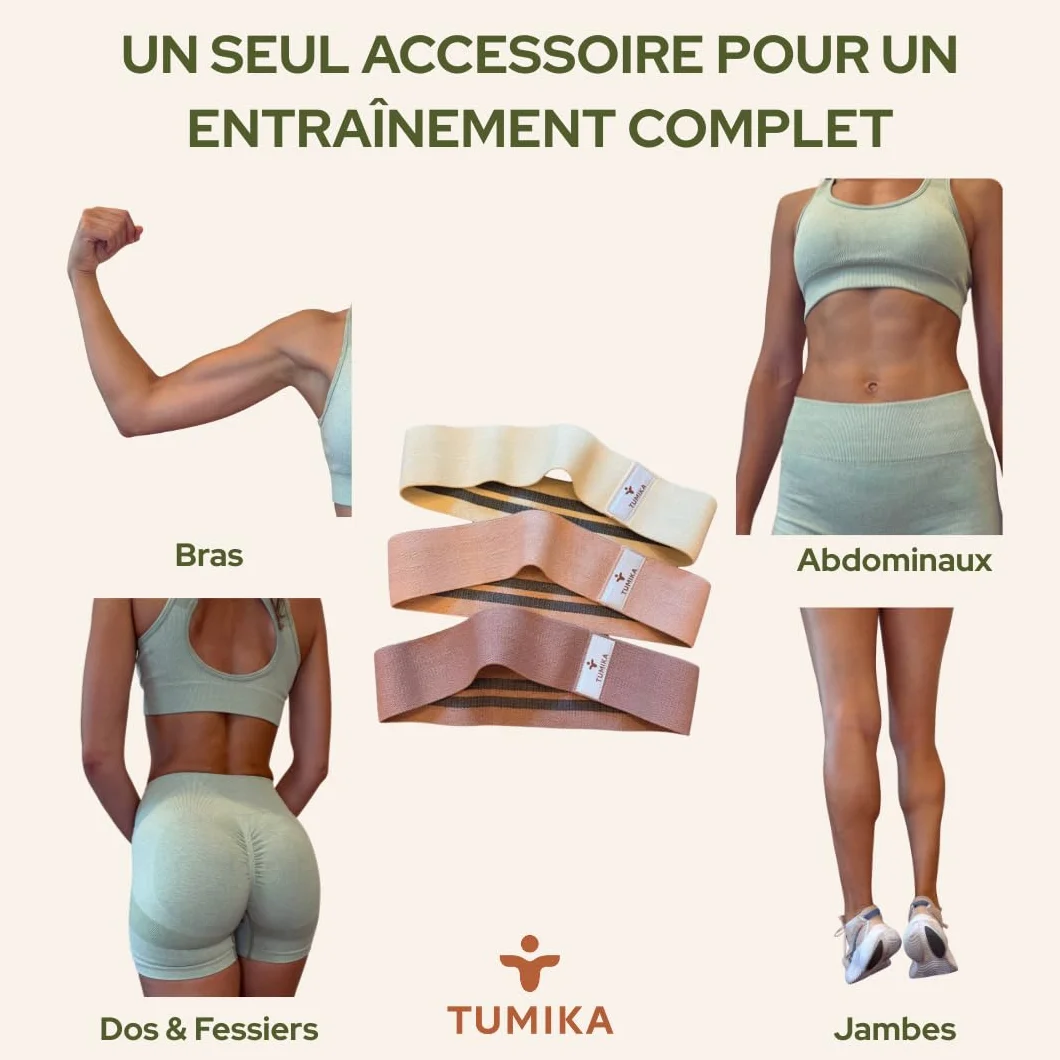 Tumika Bande Élastique Musculation Coffret 2 ou 3 Bandes Résistance Premium Renforcement Pilates Fitness Antidérapantes