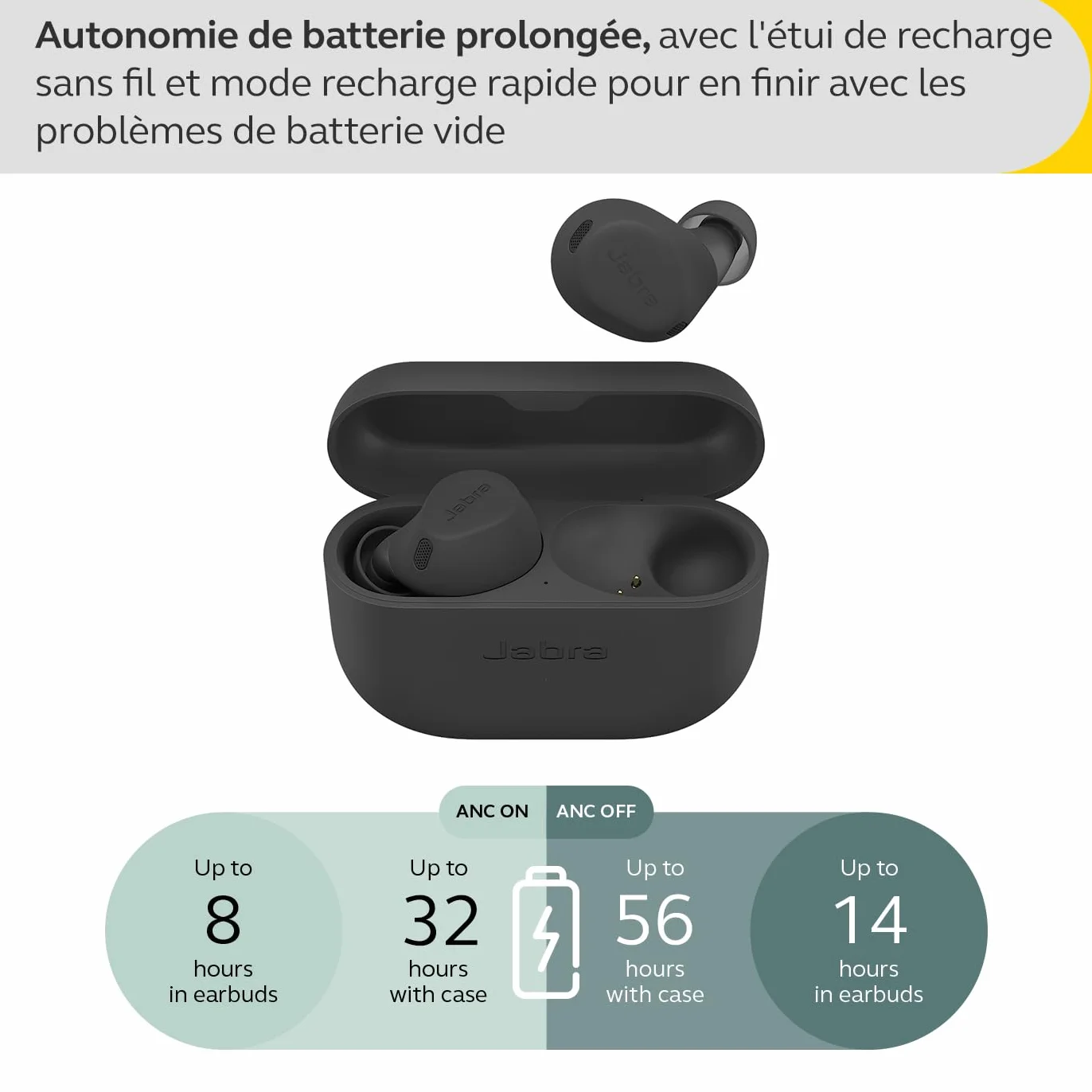 Jabra Elite 8 Active - Écouteurs sans Fil Bluetooth Intra-Auriculaires - Réduction de Bruit Hybride adaptative - 6 Microphones intégrés, résistants à l'eau et à la Transpiration - Gris foncé