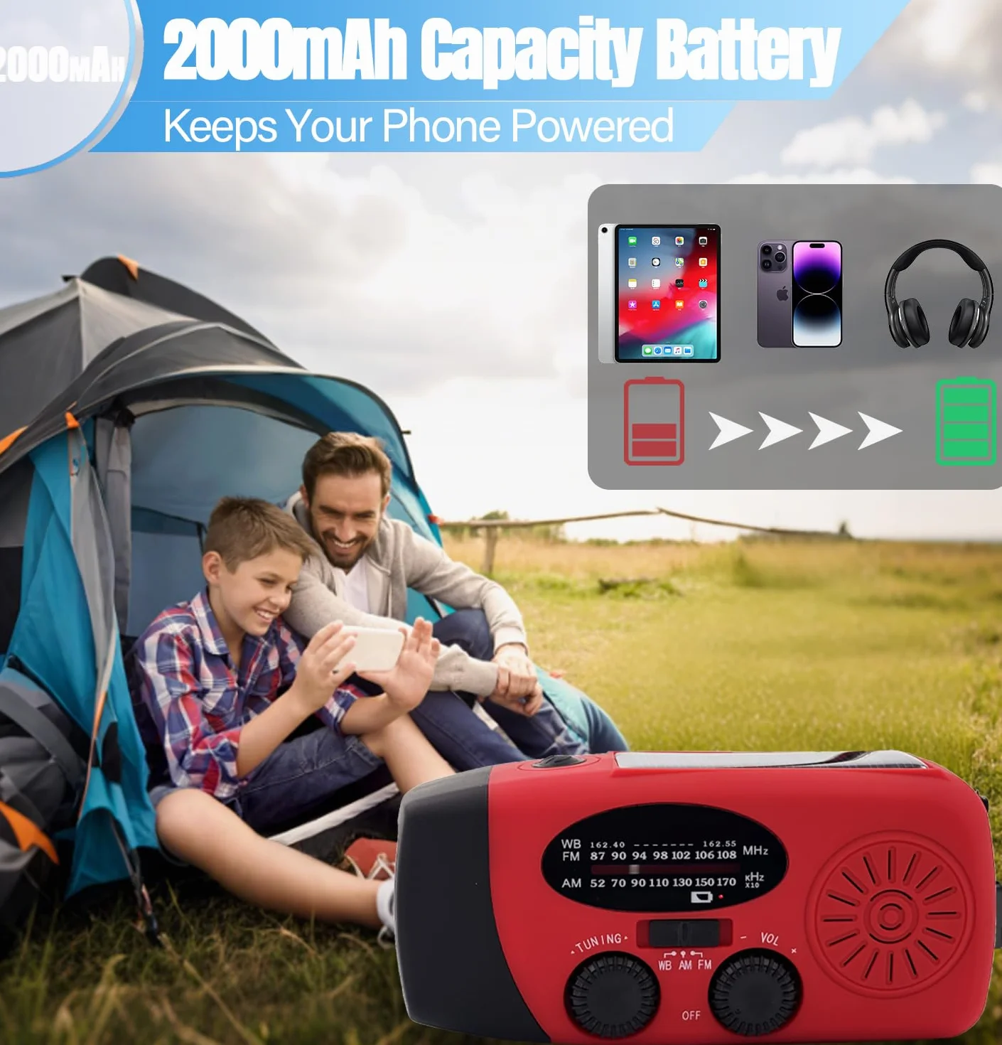 Radio Solaire Auto-alimentée 2000mAh AM/FM Portable d'Urgence à Manivelle Dynamo avec Lampe LED, Alarme SOS et Chargeur Téléphone
