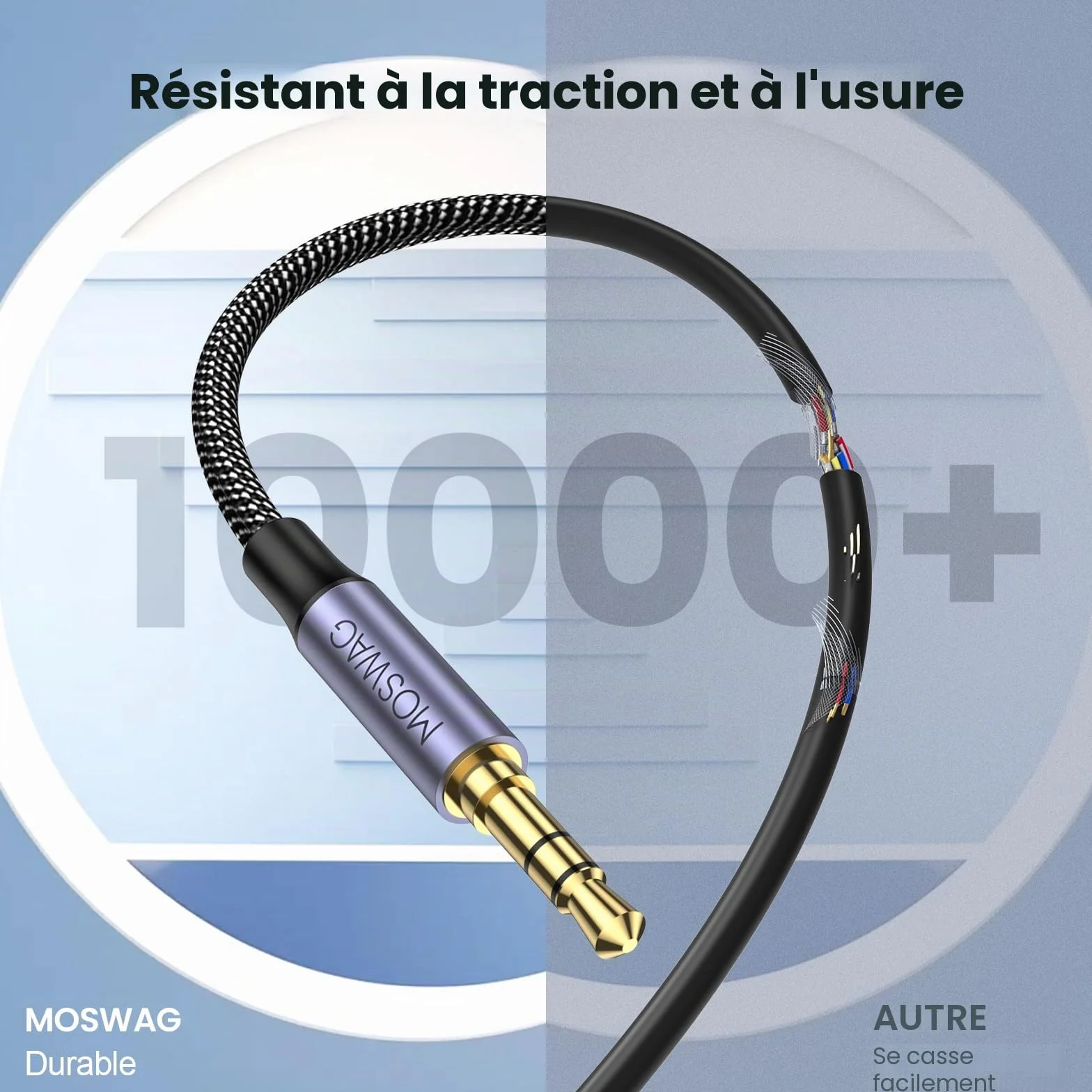 MOSWAG Câble Audio 3.5mm vers 6.35mm Stéréo Jack 1M, Câble Jack TRS Nylon Tressé 6.35 Mâle vers 3.5 Mâle pour DVD, Haut Parleurs, Table de Mixage, Cinéma Maison etc