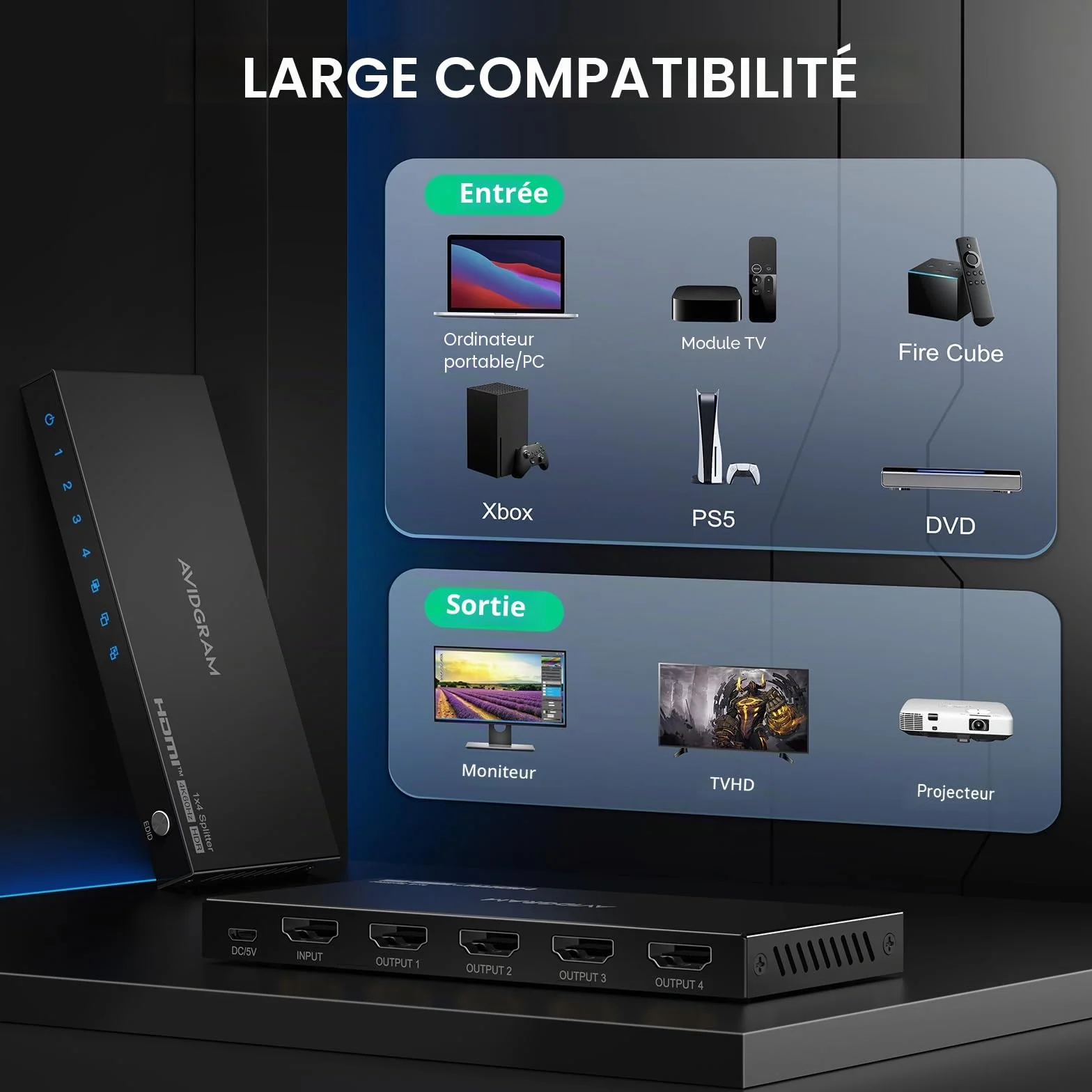 HDMI Splitter 1 in 4 Out 4K 60Hz 4:4:4, AVIDGRAM Répartiteur HDMI 4 Sorties avec Copy, Downscaler et Auto Mode pour Double Affichage identique Soutien1080p 120Hz HDMI2.0 HDCP 2.2 HDR10 18Gbps 3D