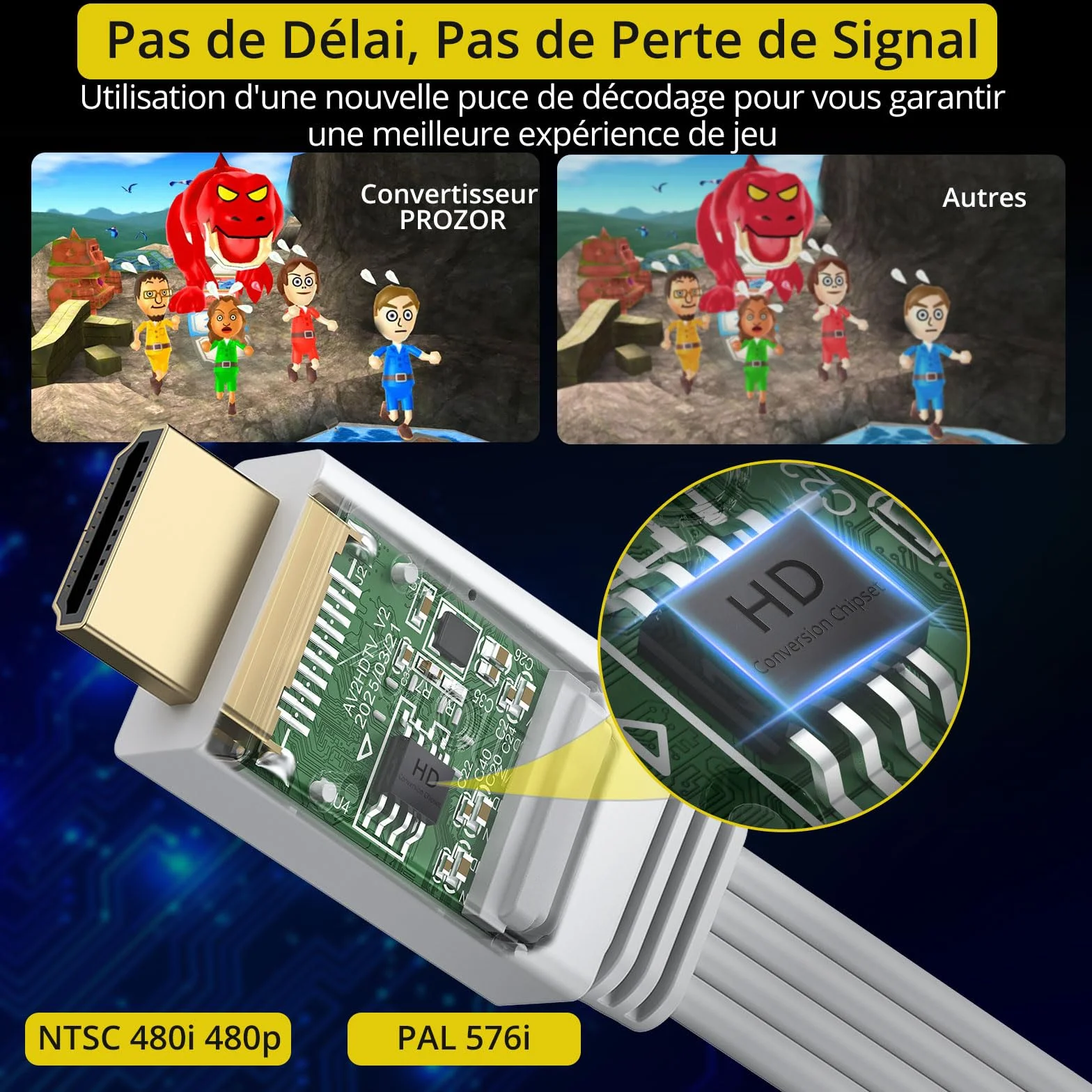 PROZOR Adaptateur Wii vers HDMI 1080P Câble HDMI Intégré 1.2m Conversion Vidéo et Audio pour Console Wii et Wii U Plug-and-Play