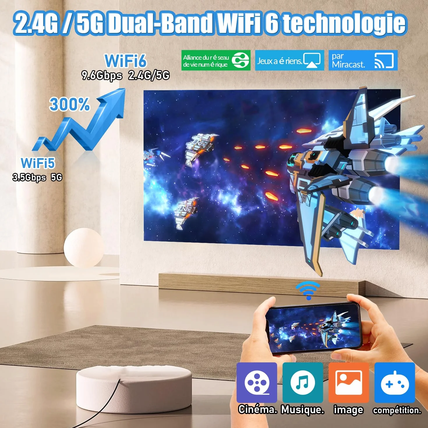 Mini projecteur portable Android 11 4K Ultra HD Smart 150" 5G WiFi6 BT5.4 rotatif 180° projecteur de film extérieur