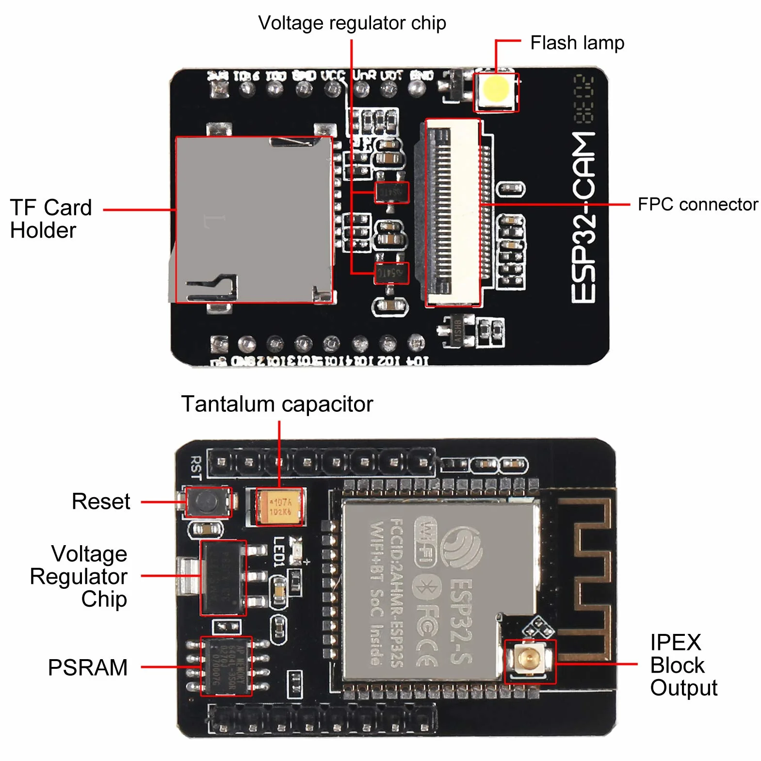Lot de 3 modules de caméra ESP32-CAM WiFi Bluetooth Carte de développement ESP32 sans fil OV2640 avec fil de raccordement