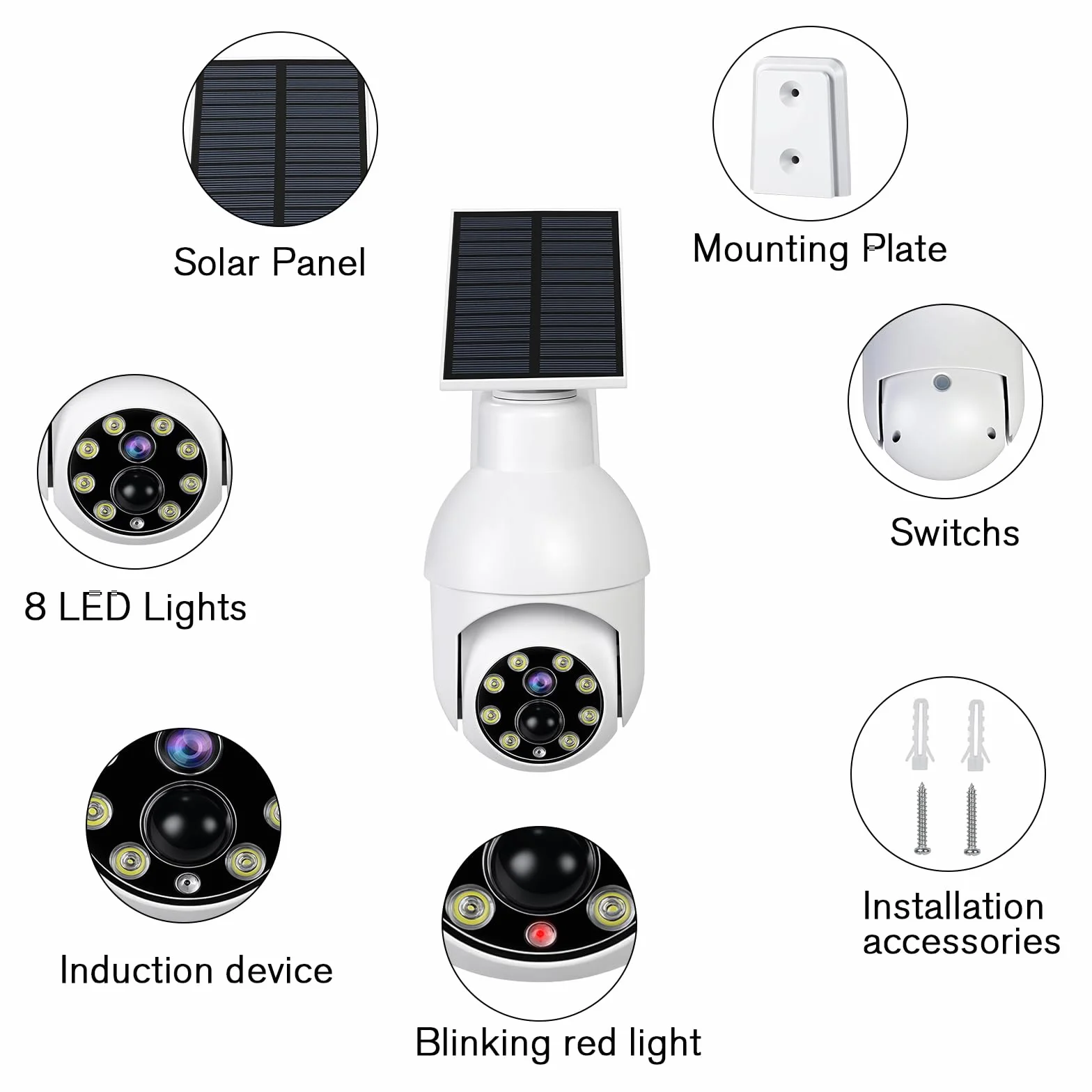 ERWEY Caméra factice solaire avec capteur et lumière rouge clignotante - Caméra de surveillance factice - Étanche IP54 - Pour intérieur et extérieur