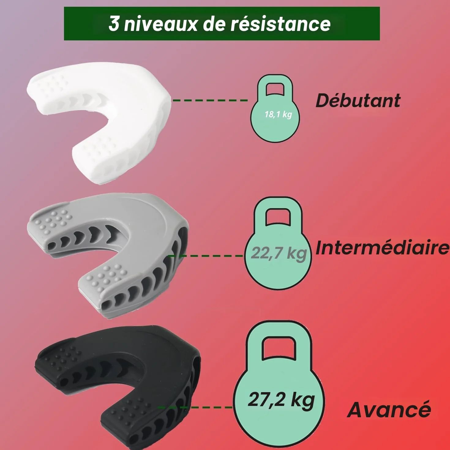 Exerciseur de mâchoire lot de 3 entraîneurs 18,1 kg 22,7 kg 27,2 kg