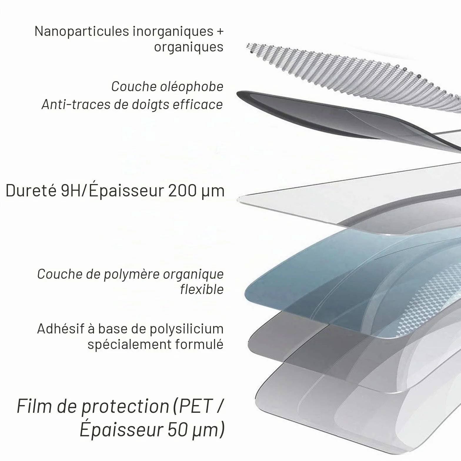 NEW'C Lot de 2, Verre Trempé pour Samsung Galaxy S21 5G (6.2), Film Protection écran -sans Bulles d'air -Ultra Résistant (0,26mm HD Ultra Transparent) Dureté 9H Glass
