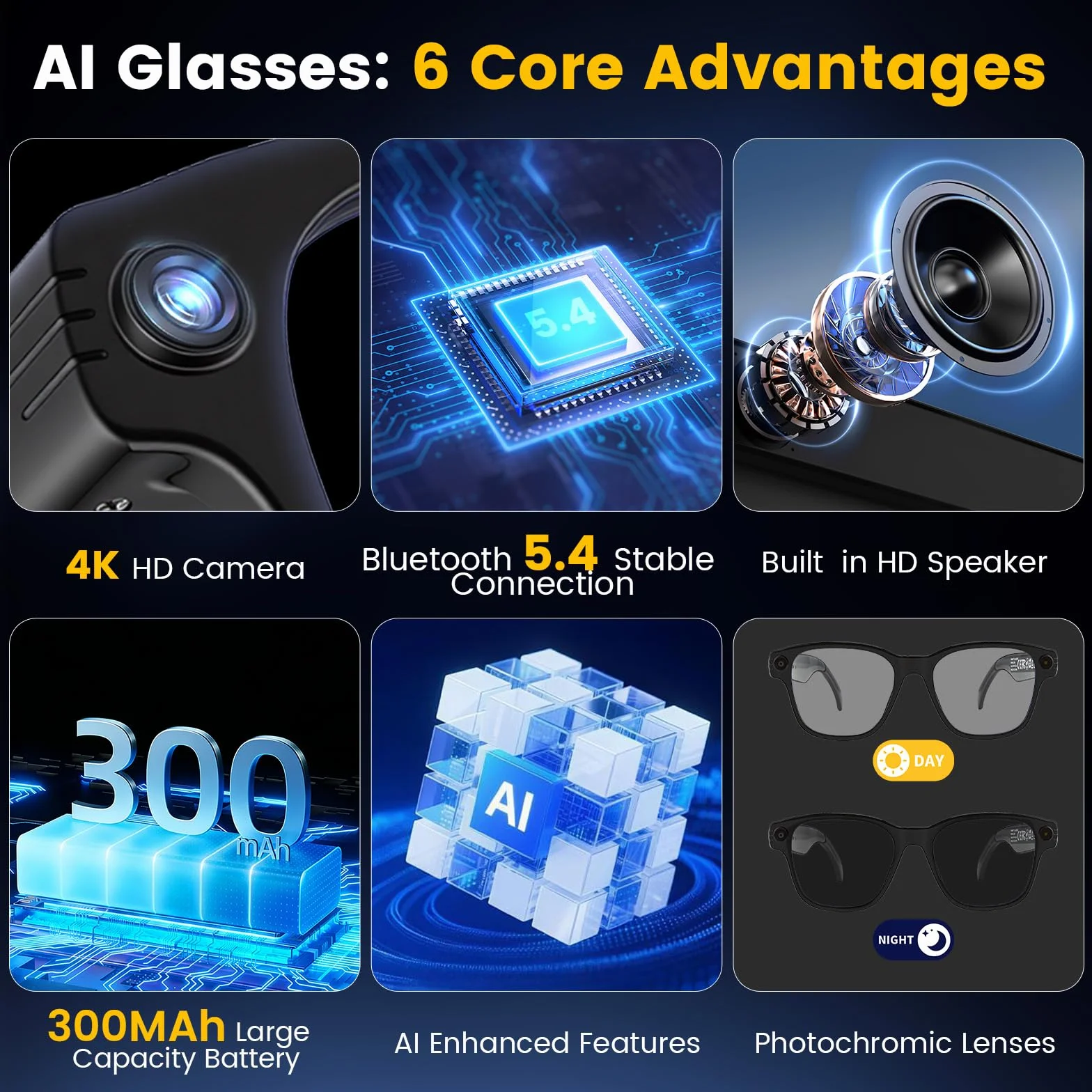 AI Lunettes Connectées Caméra 8MP, avec Stabilisation d'image, Enregistrement Photo/Vidéo/Audio, Traduction Temps Réel, Assistant Vocal, Reconnaissance d'Objets pour Voyage et Travail