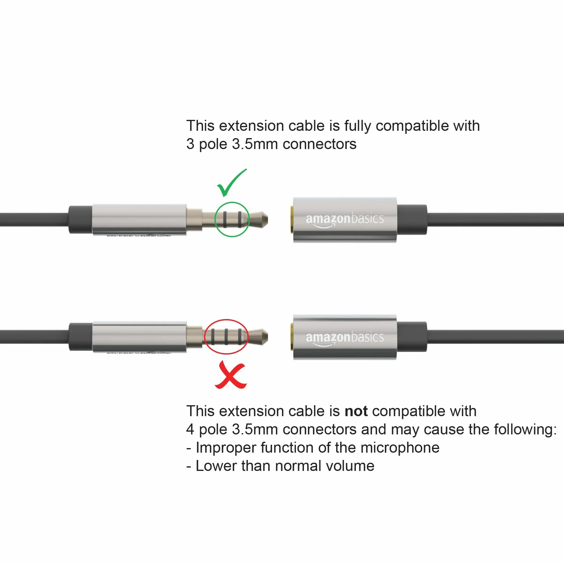 Amazon Basics Rallonge audio stéréo 3,5 mm Auxiliaire mâle vers femelle, 3.66 m, 12 feet, Noir