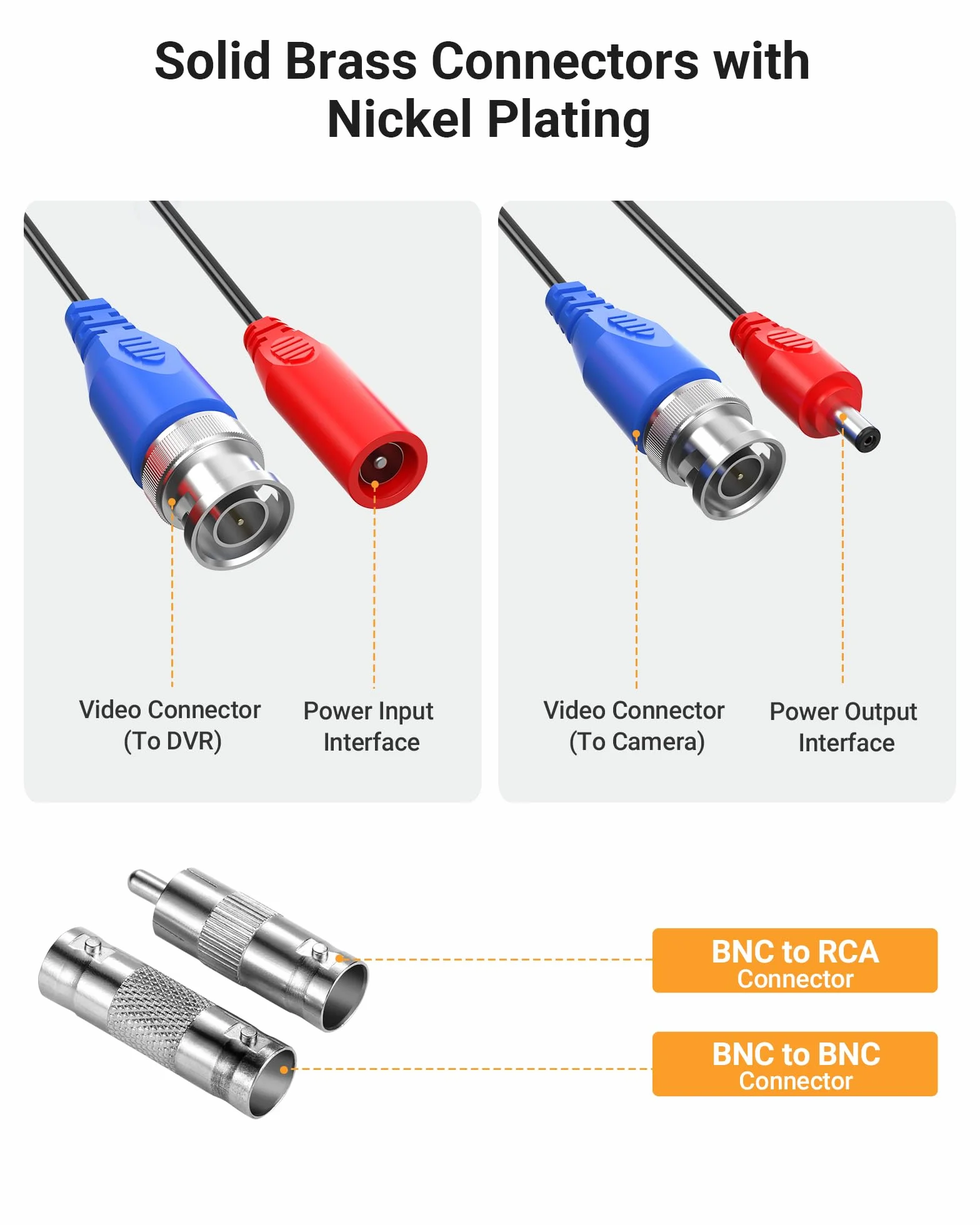 Anlapus PACK 1 Câble Coaxial BNC Vidéo Rallonge 65ft 18mètres Préfabriqué Tout-En-Un pour Camera de Surveillance Analog/CVI/AHD/TVI 1080p