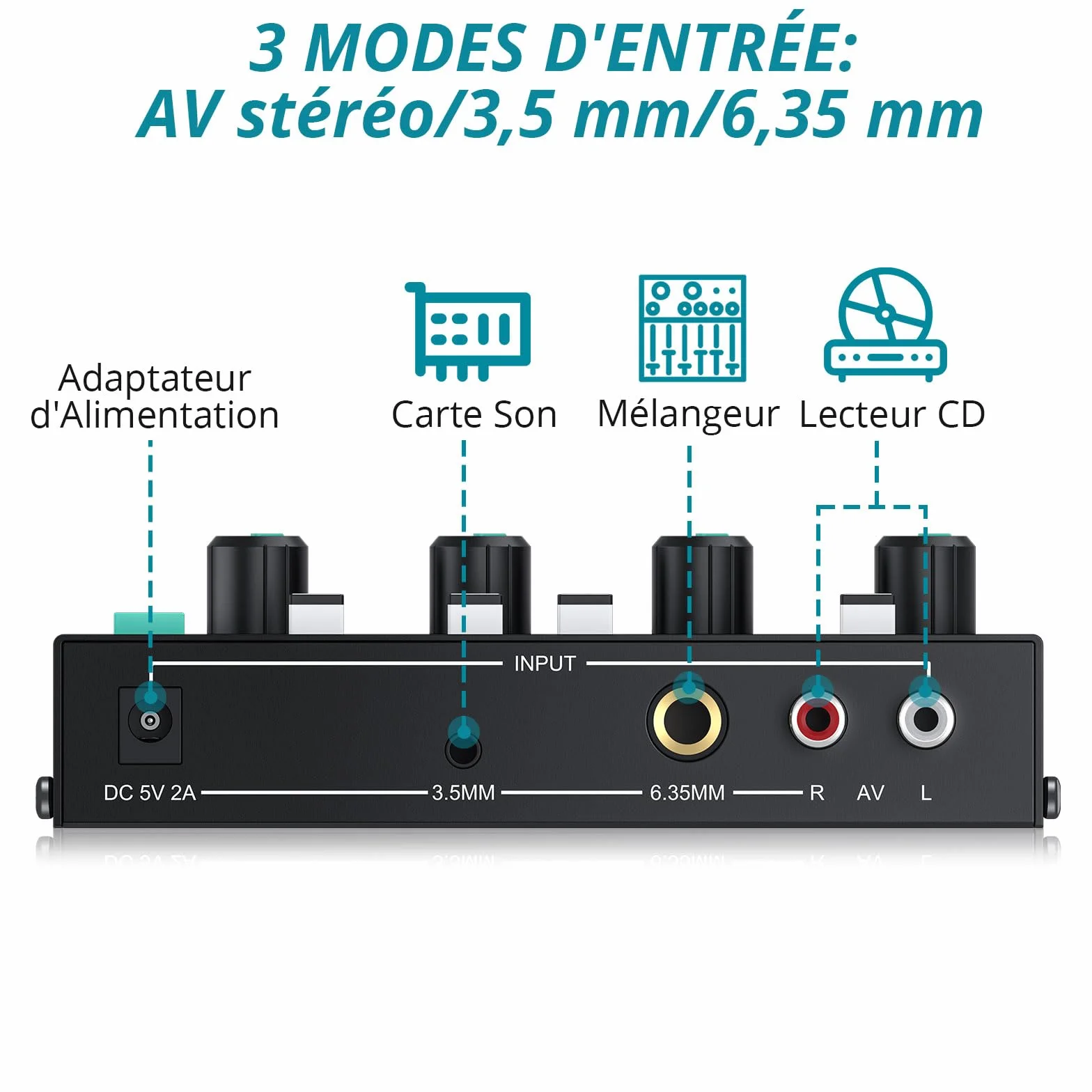 Amplificateur de Casque, Mono/Stéréo 4 Canaux Amplificateur Audio Professionnel, Séparateur de Casque Volume Indépendantes TRS 3,5 mm / 6,35 mm pour Scène Clavier de Guitare Basse