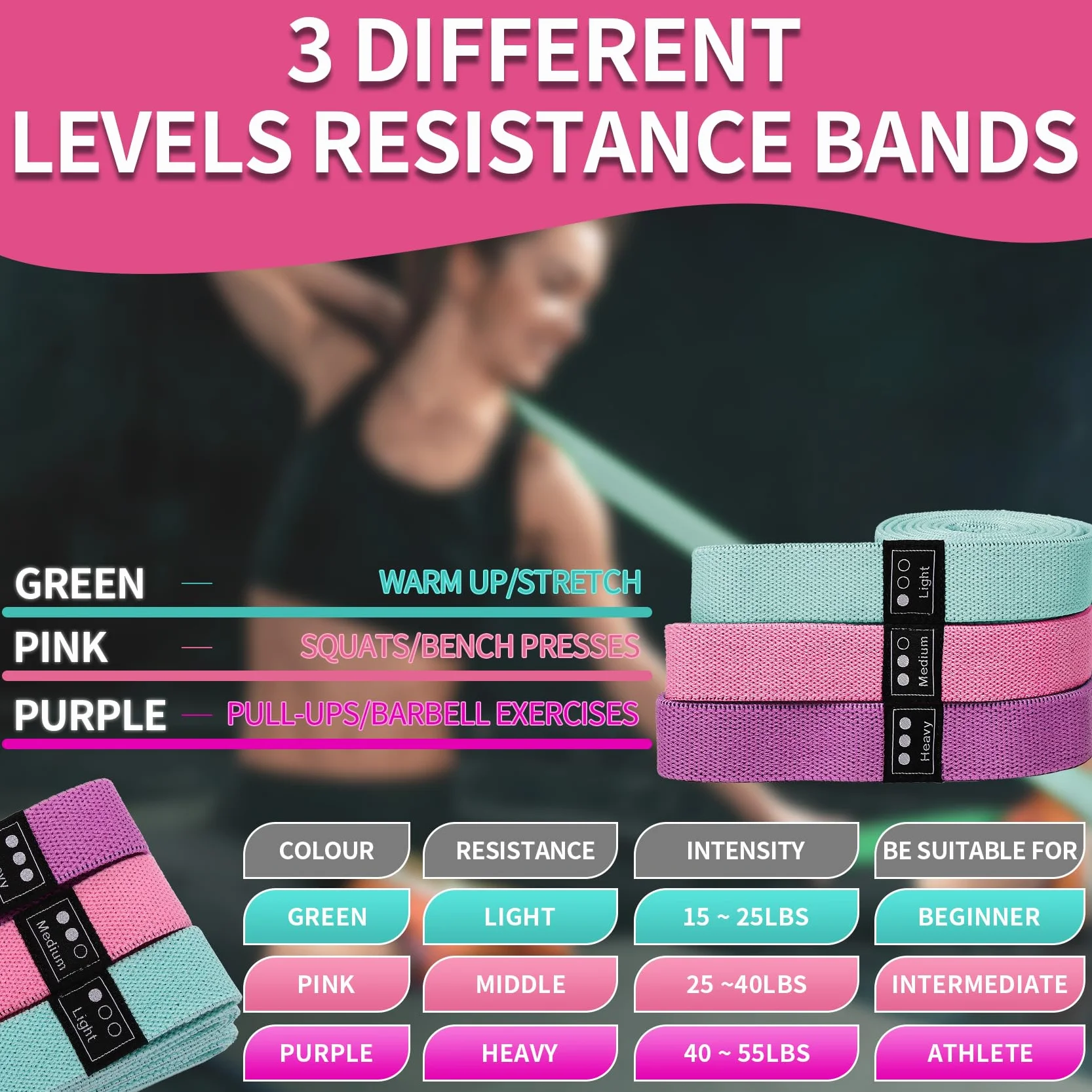 CEILIWEN Lot de 3 Bande de Résistance Fitness en Tissu avec 3 Niveaux de Force