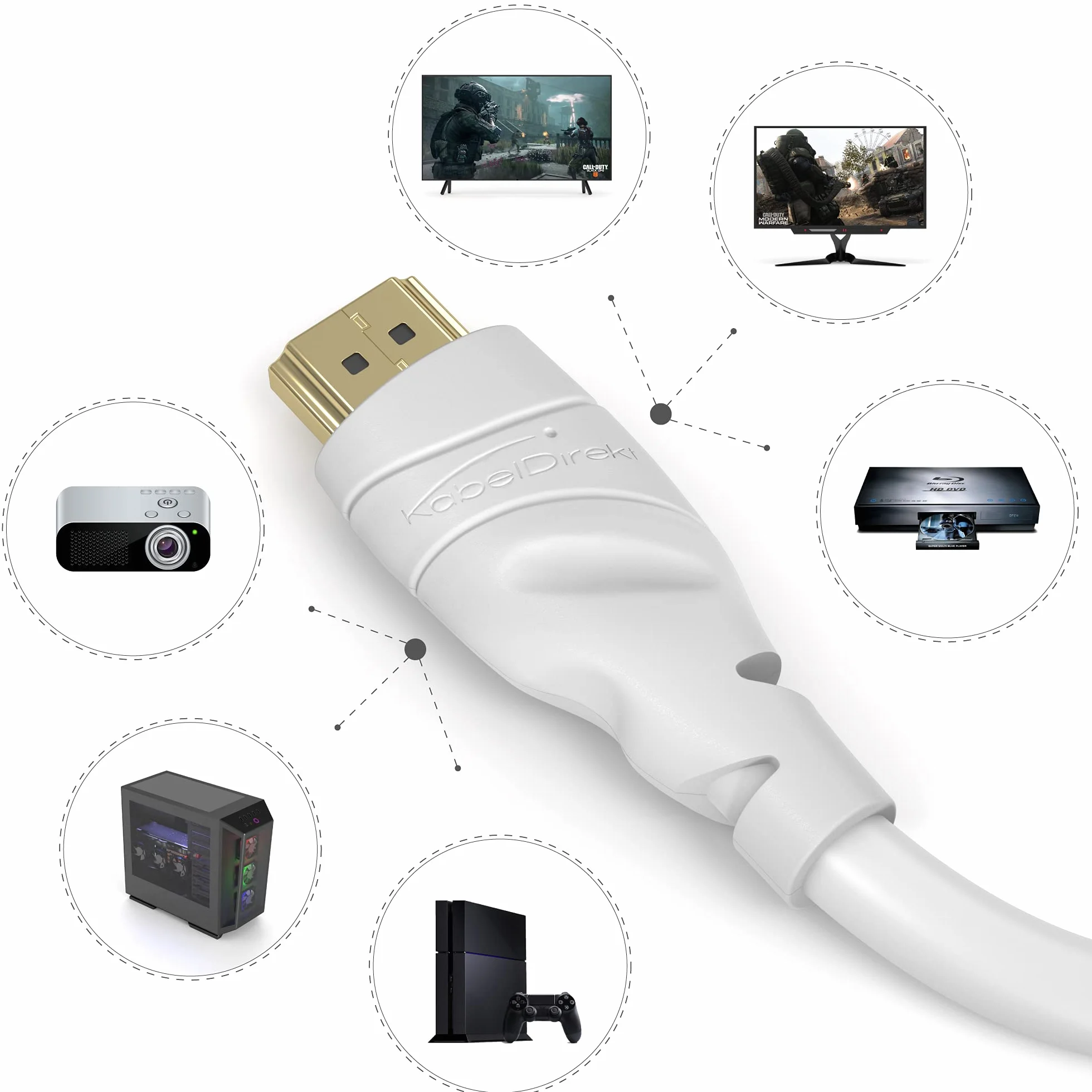 KabelDirekt Câble HDMI 4K 10 m HDMI 2.0 High Speed avec Ethernet 4K@60Hz blanc