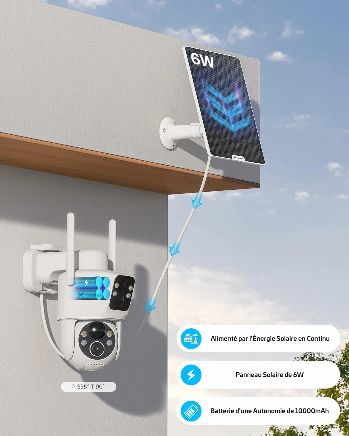 COCOCAM 2K Camera Surveillance WiFi Exterieure sans Fil, Double Objectif Double PIR, Batterie 10000mAh, 6W Panneau Solaire, 355°P 90°T, Vision Nocturne Couleur