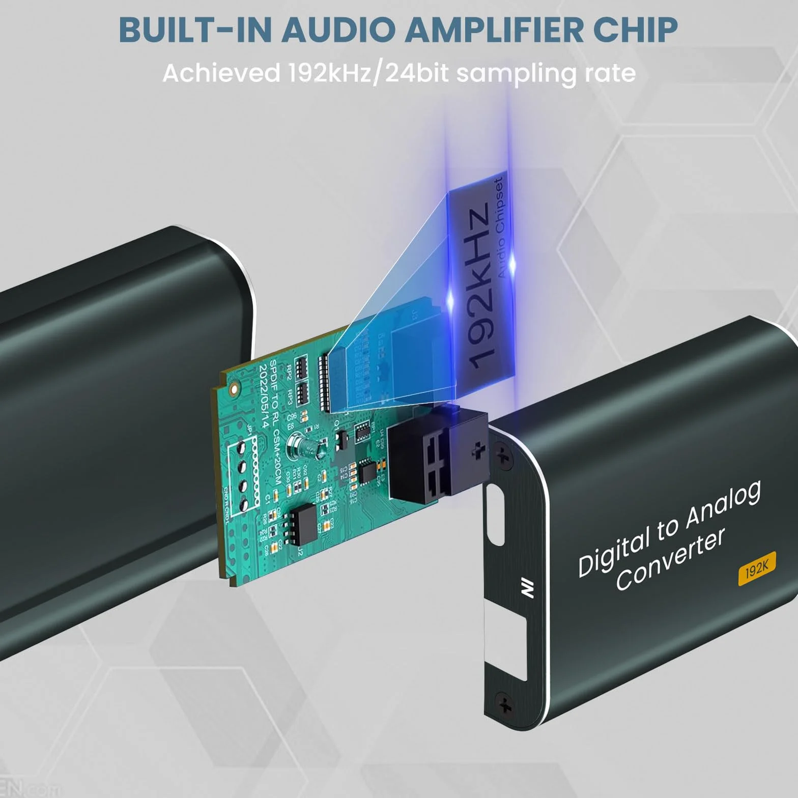 Adaptateur Optique Jack DAC Audio Convertisseur 192kHz Optique Numérique vers Analogique 3,5 mm AUX SPDIF