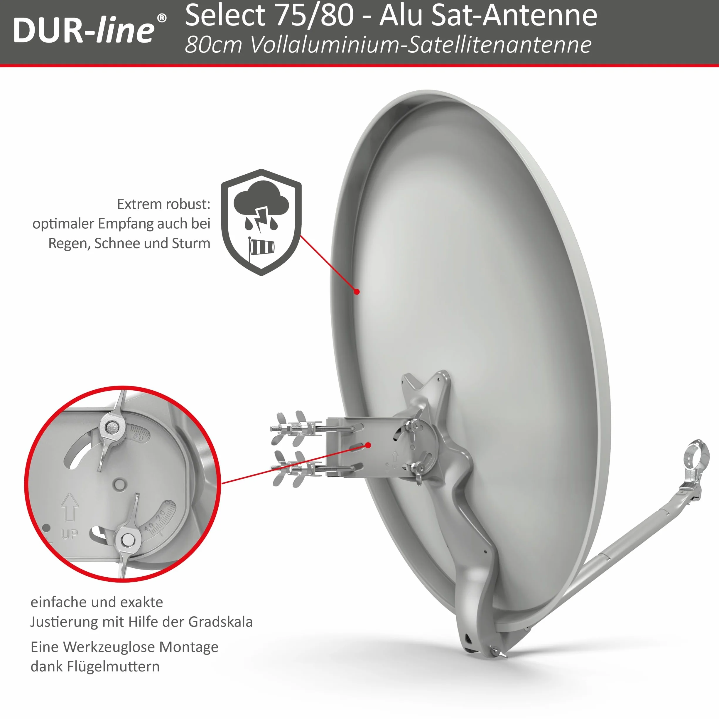 Dur-Line Select 75/80 Kits antennes satellite LNB commutateur multiple