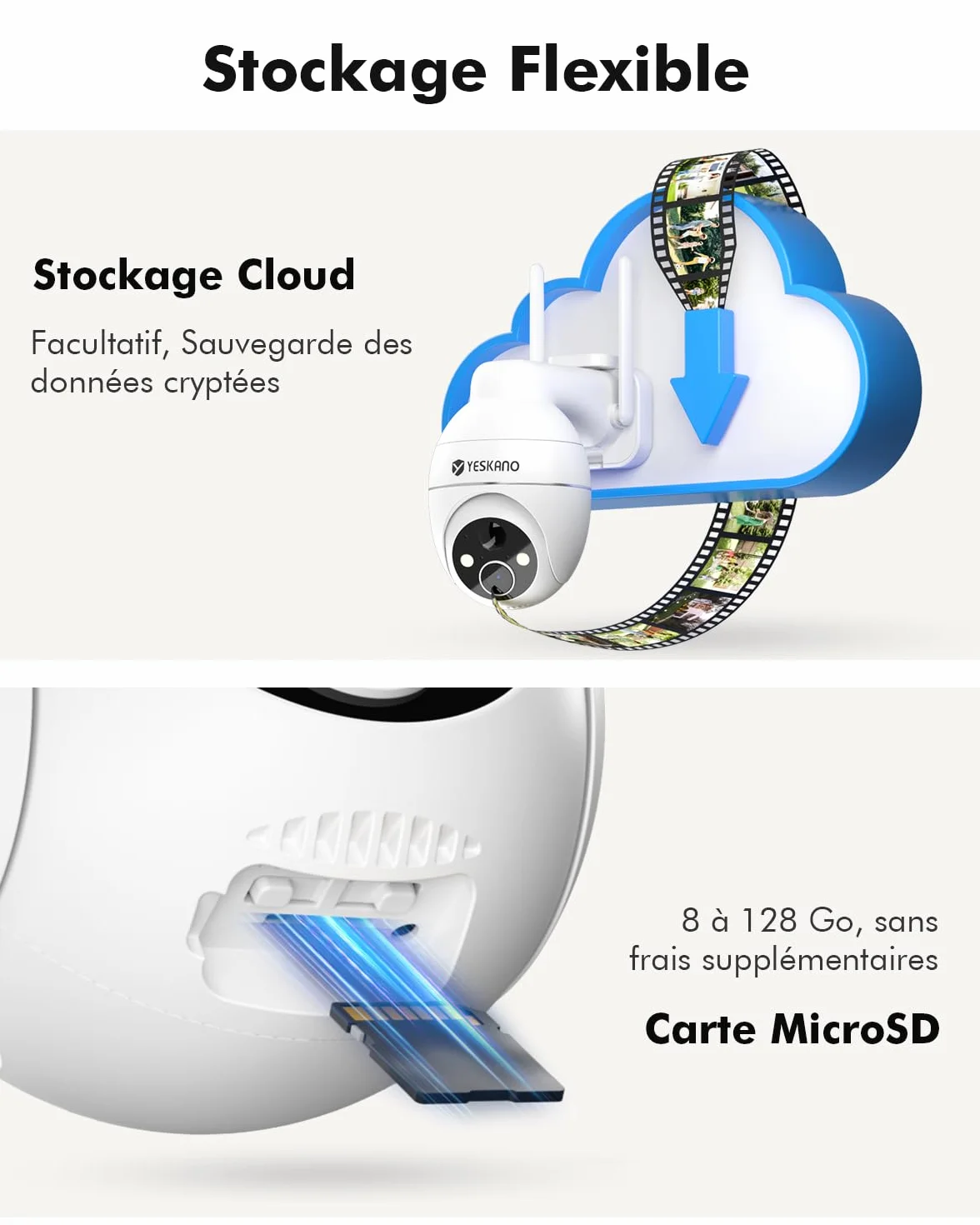 YESKANO 2K Camera Surveillance WiFi Exterieure Sans Fil Solaire, Caméra Extérieure Solaire 360° PTZ, avec Panneau Déporté 2M, Vision Nocturne Couleur, Détection PIR, Audio 2 Voies, 2,4 GHz, IP66 Blanc