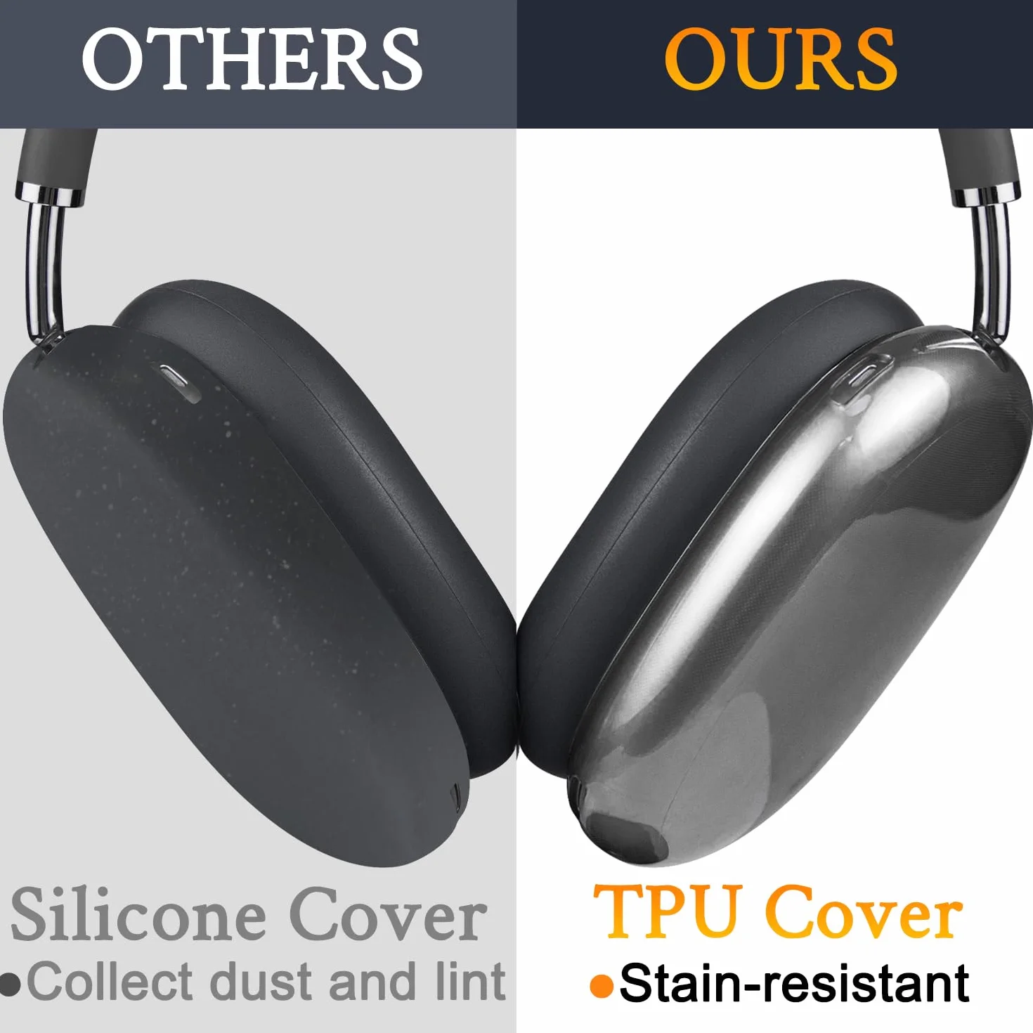 SOULWIT Kit de Protection pour AirPods Max 2/1, Housse Bandeau + Étui TPU + Housses Silicone Coussinets