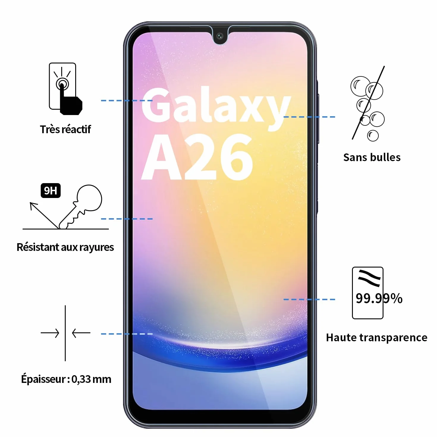 [Lot de 3 Verre Trempé pour Samsung Galaxy A17 / A16 / A26 5G | Film Protection Haute Transparence,[Anti-Rayures], [Sans Bulles], [Installation Facile], Ultra Résistant Dureté 9H Glass