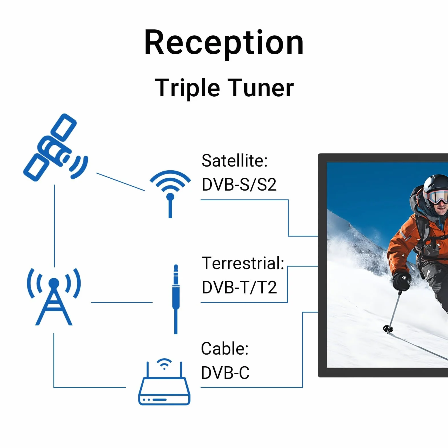 TuTu TV 42 Pouces (107 cm) LED Full HD Télévision avec Triple Tuner (DVB-C / T2 / S2), HDMI, CI+, Lecteur multimédia USB, Mode hôtel, Dolby Audio - TUB42FD1N