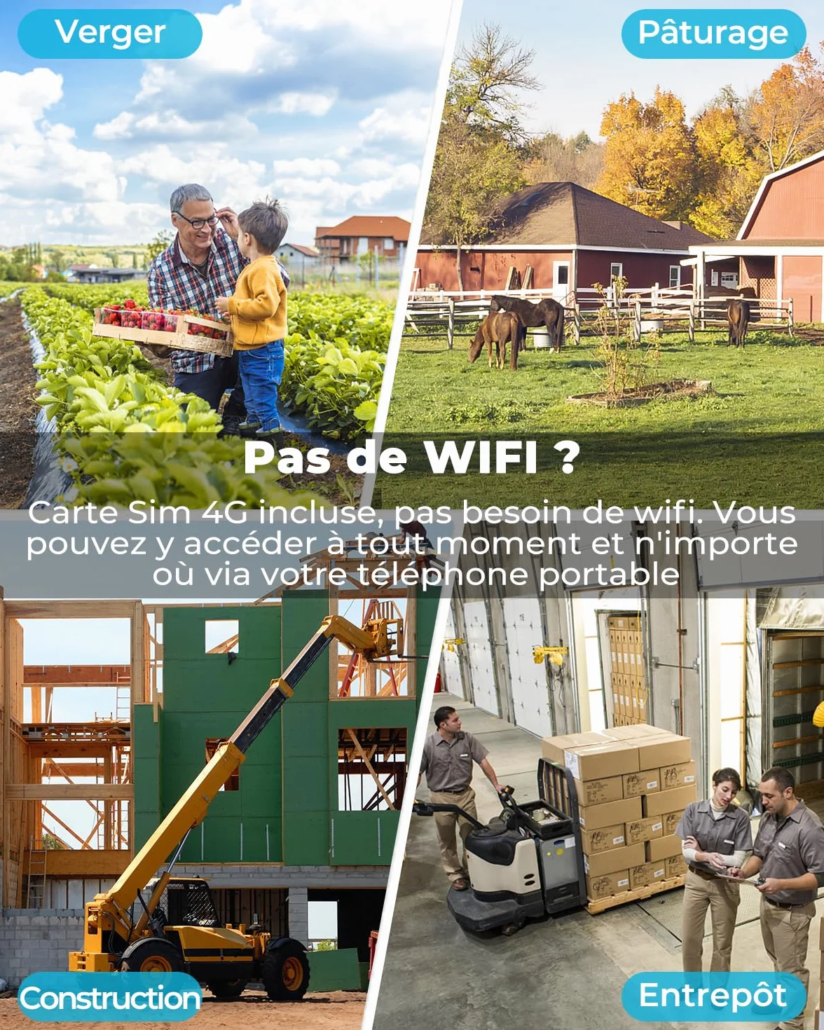 GENBOLT 4G AOV Solaire Caméra De Surveillance Extérieur sans Fil, Enregistrement 24/7 3MP+3MP IP SIM Caméra Surveillance Batterie avec détection IA, 8W 15600mAh Caméra CCTV