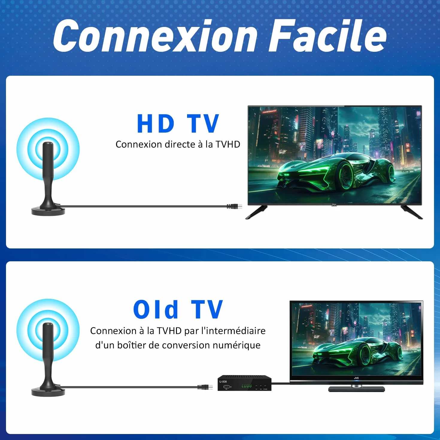 Antenne TV Intérieur Puissante, TNT HD 4K 1080P, Réception 360° Longue Portée 500km, Câble Coaxial 3m