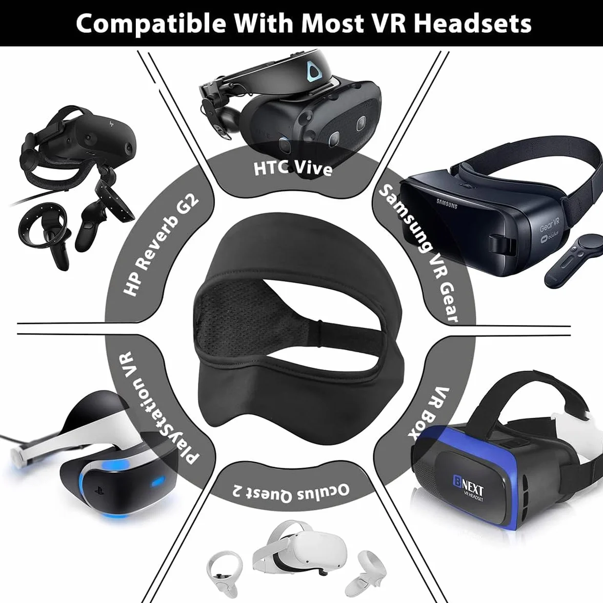Masque pour Oculus Quest 2, VR Face Cover avec Sangle Élastique Anti-Transpiration pour PS VR2/Meta Quest Pro/Meta Quest 2/HTC Vive - Noir