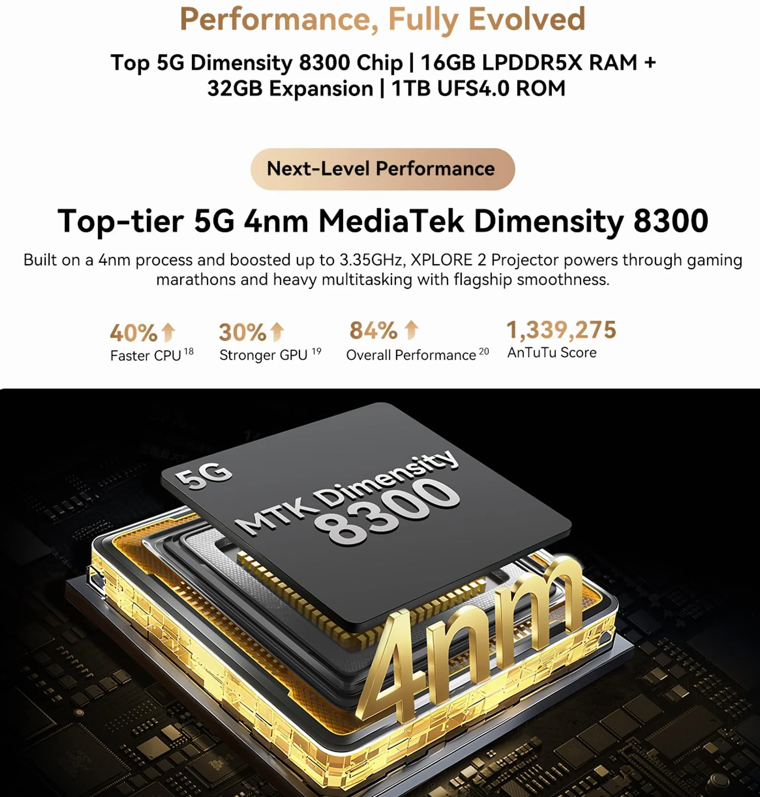 Blackview XPLORE 2 Projecteur Smartphone Incassable 6.73" 3.2K HDR Écran 48GB+1TB IP68 20000mAh