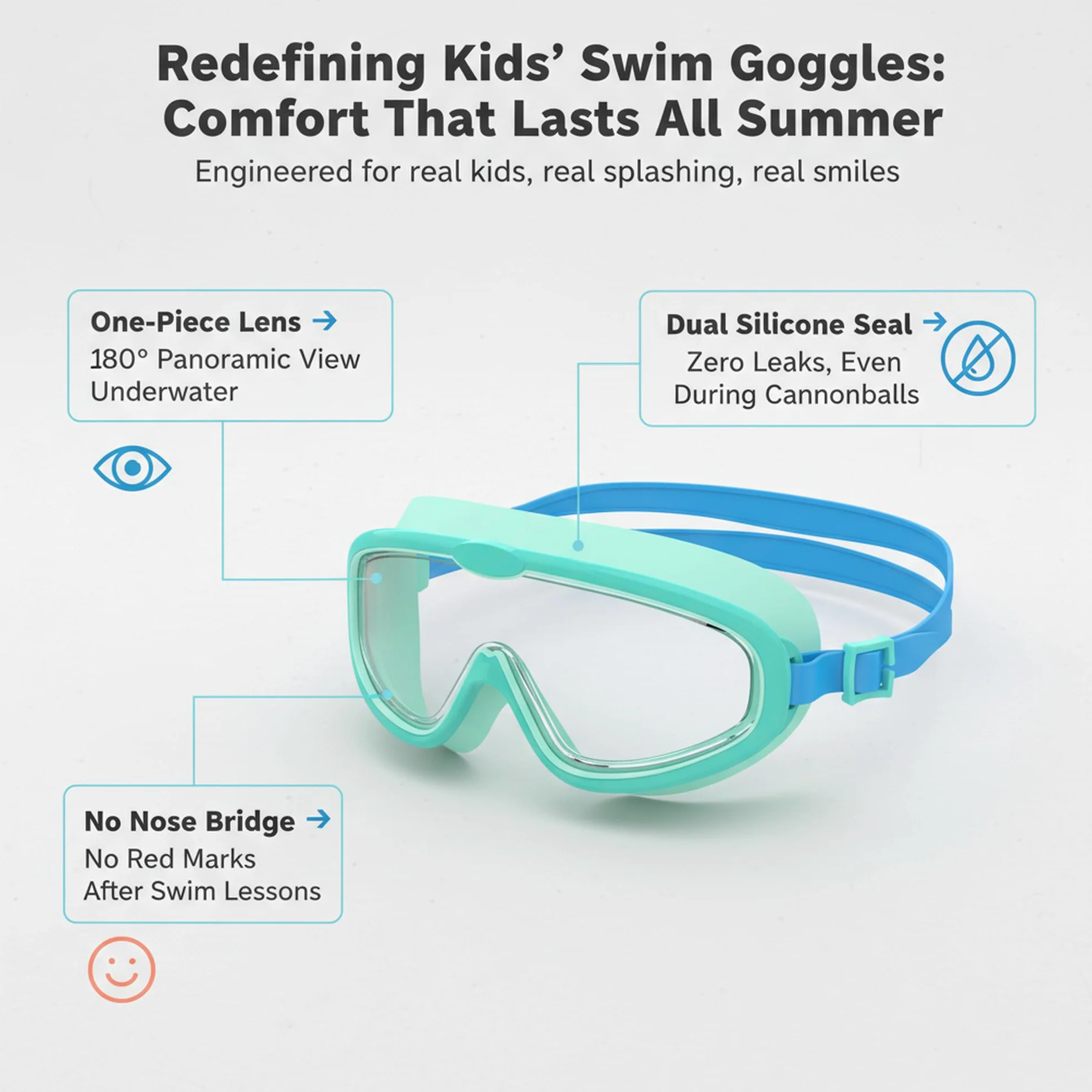 Lunettes de Natation Enfants Grand Cadre Anti-Buée Protection UV Réglage Rapide Silicone Unisexes 3-14 Ans