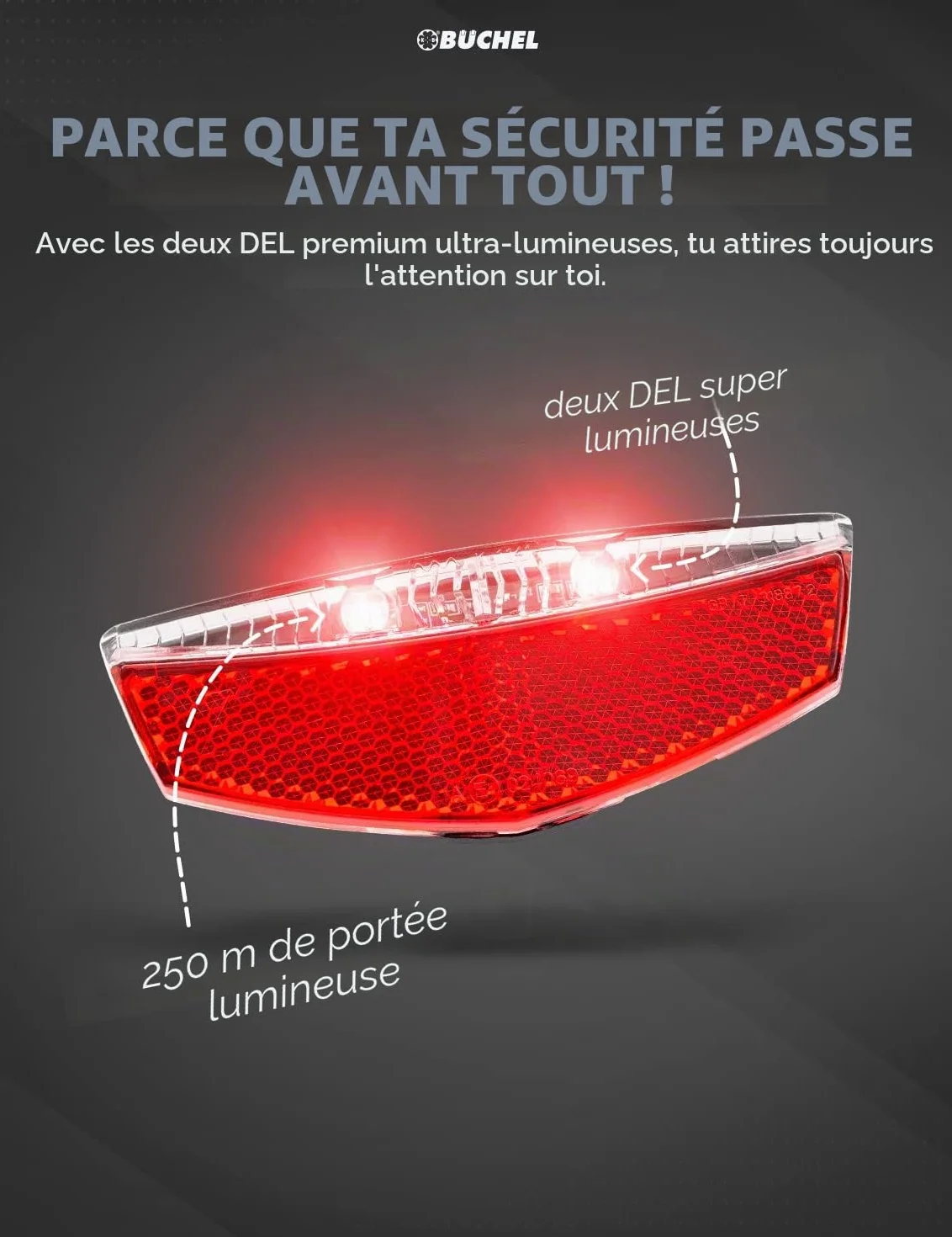 Büchel Tivoli Feu arrière de Porte-Bagages LED Dynamo StVZO