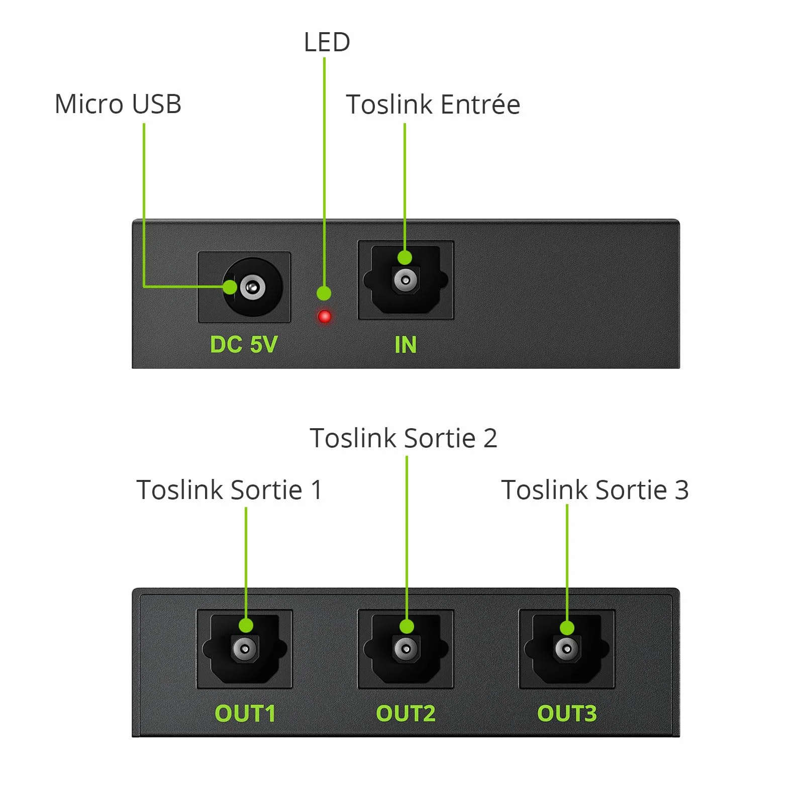 LiNKFOR Répartiteur audio optique 1 x 3 SPDIF Toslink en alliage d'aluminium 1 entrée 3 sorties prend en charge LPCM 2.0 DTS pour Dolby-AC3 Compatible avec PS3 DVD HDTV STB