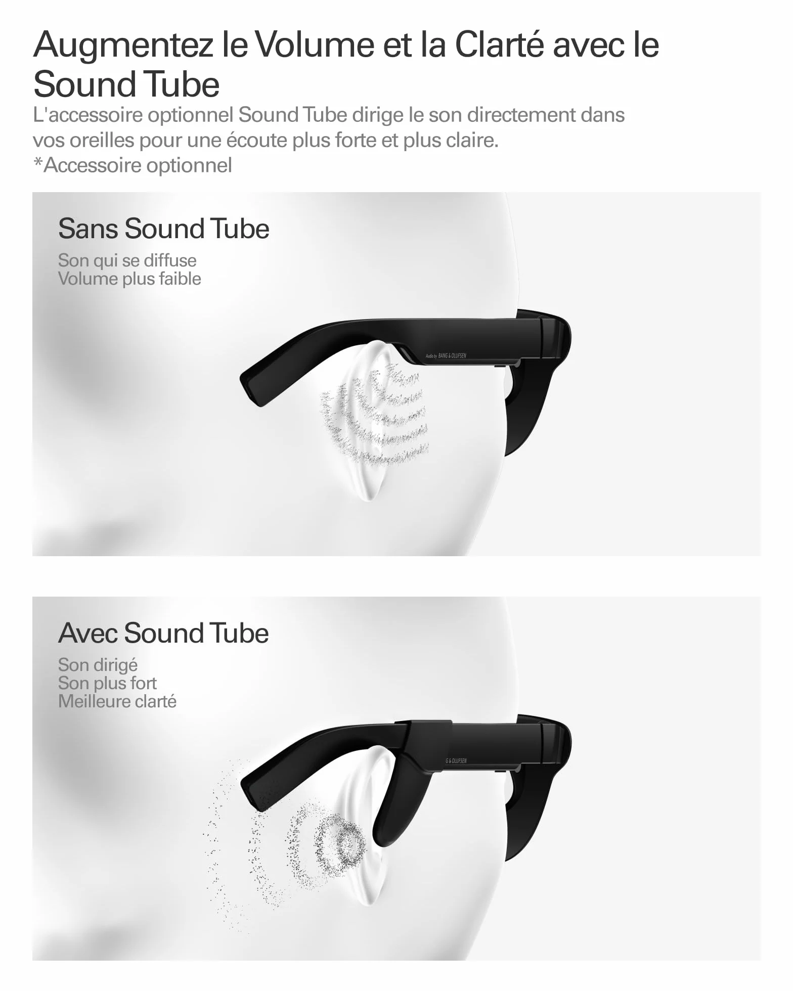 RayNeo Air 4 Pro Lunettes AR/XR, Écran HDR10, Puce Vision 4000, Cinéma Virtuel 201 Pouces, Audio par Bang & Olufsen, Lunettes 3D Films & Jeux pour iPhone 17,16,15/Android/Switch 2/Mac/Steam Deck/PS4/5