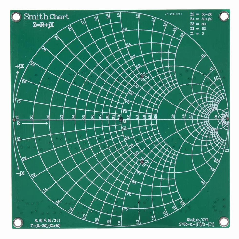 Module de Test RF avec Kit de Démonstration, Analyseur de Réseau Vectoriel, Filtres 30MHz/100MHz, Circuits RLC