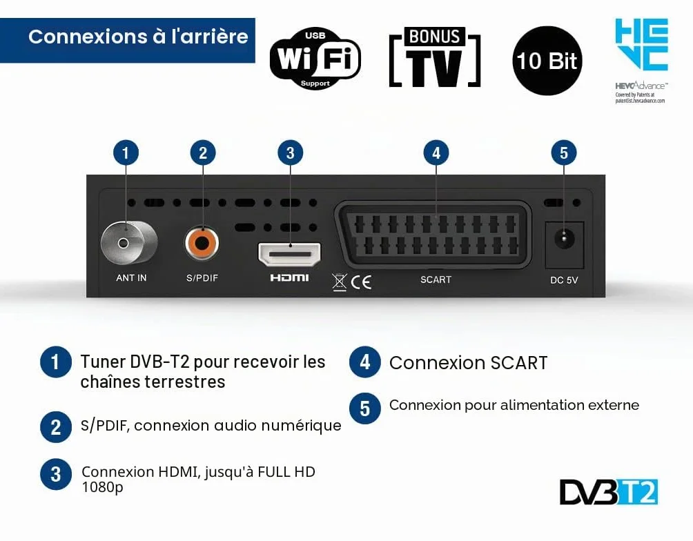 EDISION PICCO T265 DVB-T2 Récepteur H265 HEVC WiFi IR Télécommande