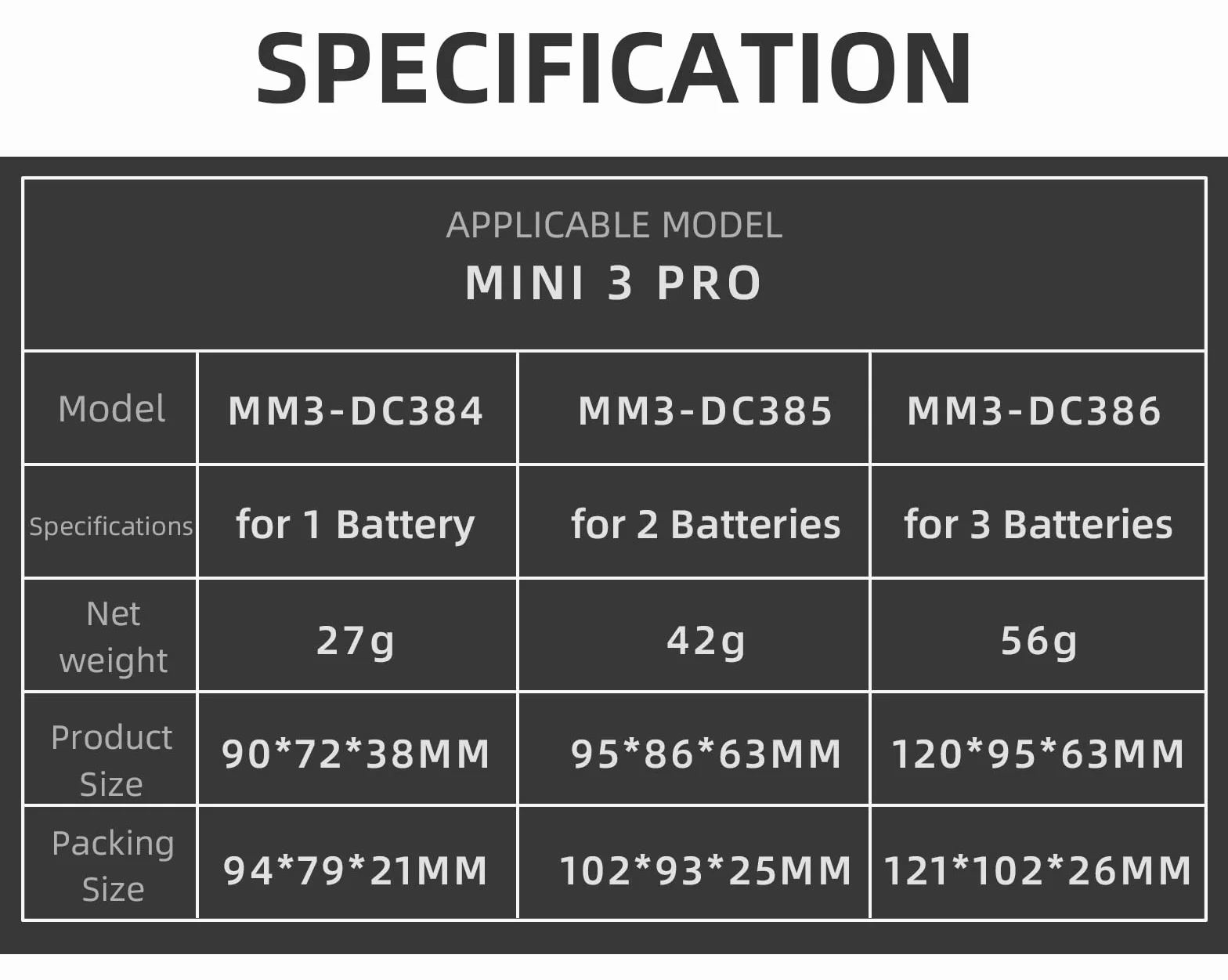 Lipo Batterie Coffre-Fort Sac pour DJI Mini 4 Pro/4K/3 Pro/3 Ignifuge Antidéflagrant Housse Boîte de Rangement Chargement Sécurisés Sac de Rangement Accessoires pour Drone (pour 3 Batteries)