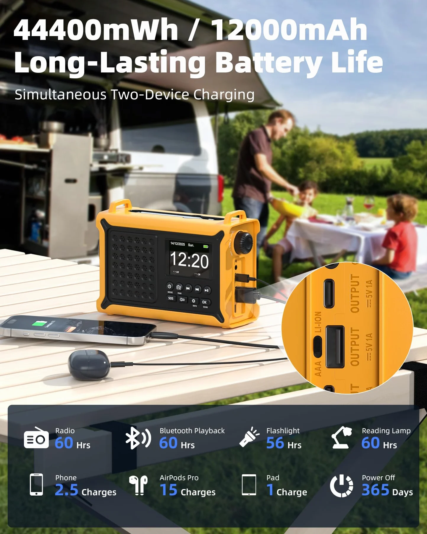 Solar Radio, Kurbelradio, 12000mAh Dab/Dab+/UKW, Notfallradio mit 8500mm² Solarpanel & 650mA Handkurbel, Dynamo Radio mit Bluetooth, ALS Taschenlampe & Ladegerät, USB, Für Camping, Notfall(Gelb)