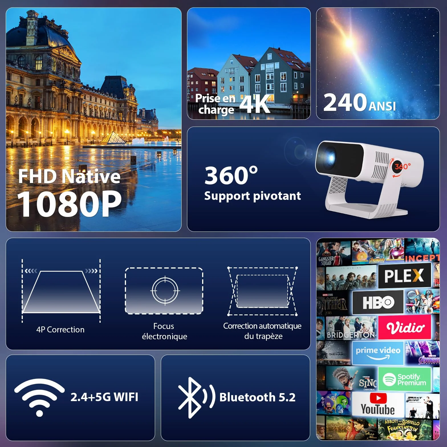Videoprojecteur Intelligent 1080P Natif 4K WiFi 6 Bluetooth 5.2 210ANSI Correction Trapézoïdale Automatique Focus Électronique
