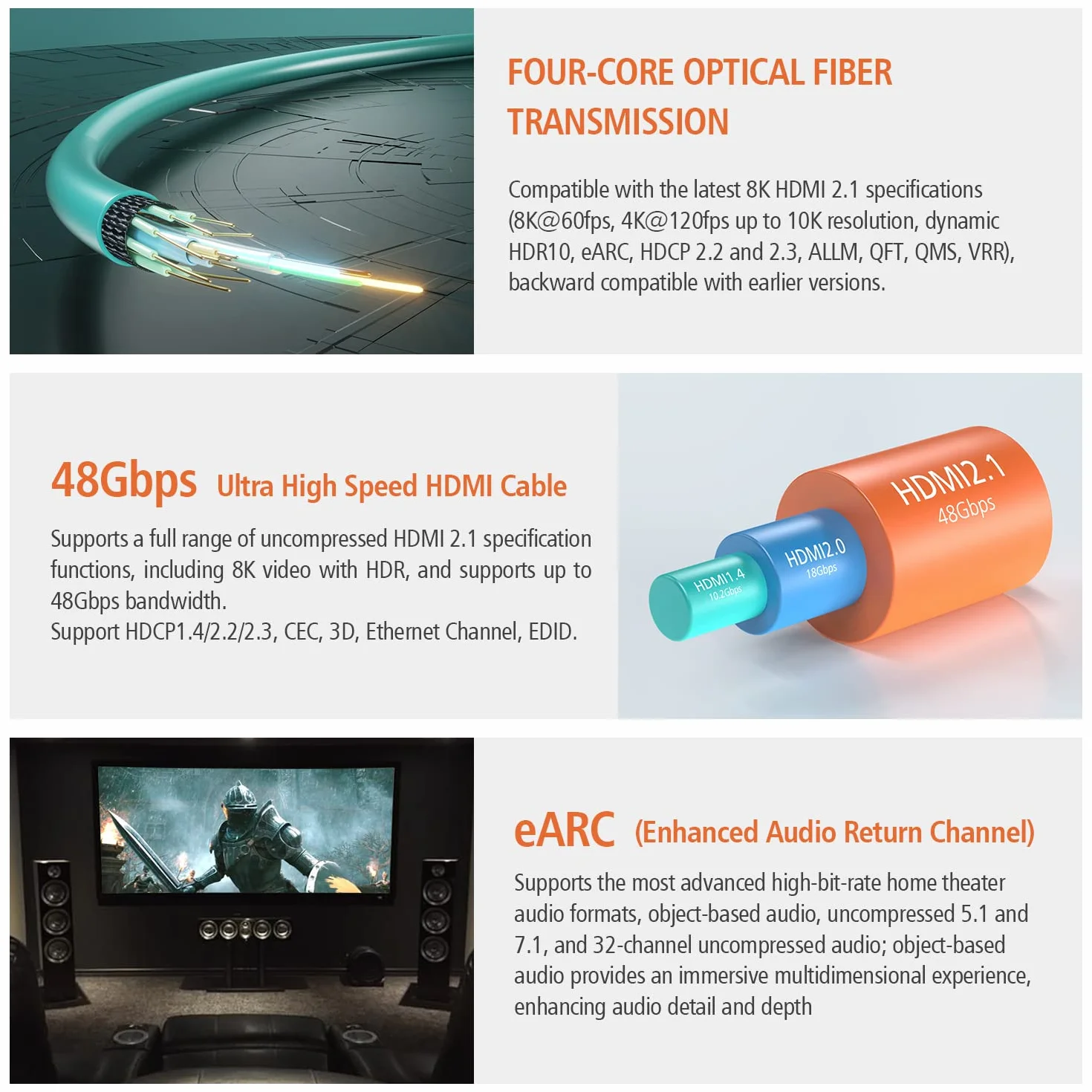 RUIPRO Câble HDMI 8K Fibre Optique 5M, HDMI 2.1 Ultra Haute Vitesse 48Gbps, Prise en Charge 8K@60Hz, 4K@120Hz, HDR Dynamique, eARC, HDCP 2.2/2.3, Compatible avec PS5, Xbox, TV, Projecteur, Moniteur